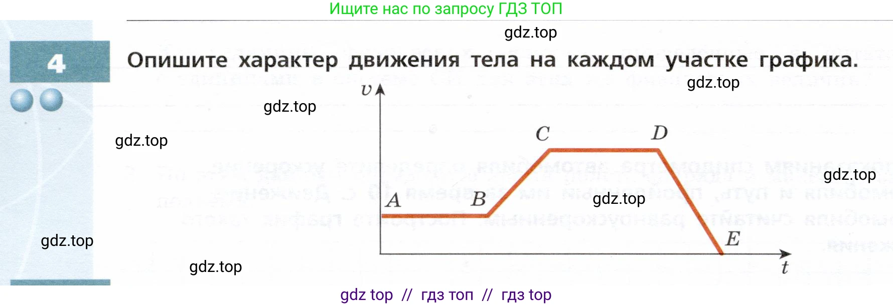 Физика, 9 класс Тетрадь-тренажёр, авторы: Артеменков Денис Александрович, Белага Виктория Владимировна, Воронцова Наталия Игоревна, Жумаев Владислав Викторович, Ломаченков Иван Алексеевич, Панебратцев Юрий Анатольевич, издательство Просвещение, Москва, 2024, голубого цвета, страница 14, номер 4, Условие