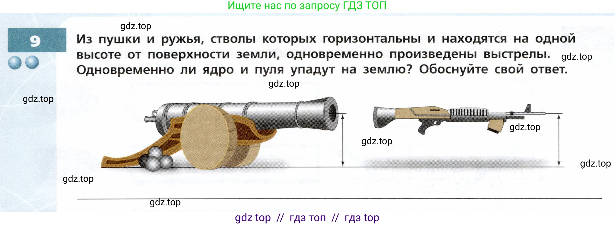 Физика, 9 класс Тетрадь-тренажёр, авторы: Артеменков Денис Александрович, Белага Виктория Владимировна, Воронцова Наталия Игоревна, Жумаев Владислав Викторович, Ломаченков Иван Алексеевич, Панебратцев Юрий Анатольевич, издательство Просвещение, Москва, 2024, голубого цвета, страница 16, номер 9, Условие