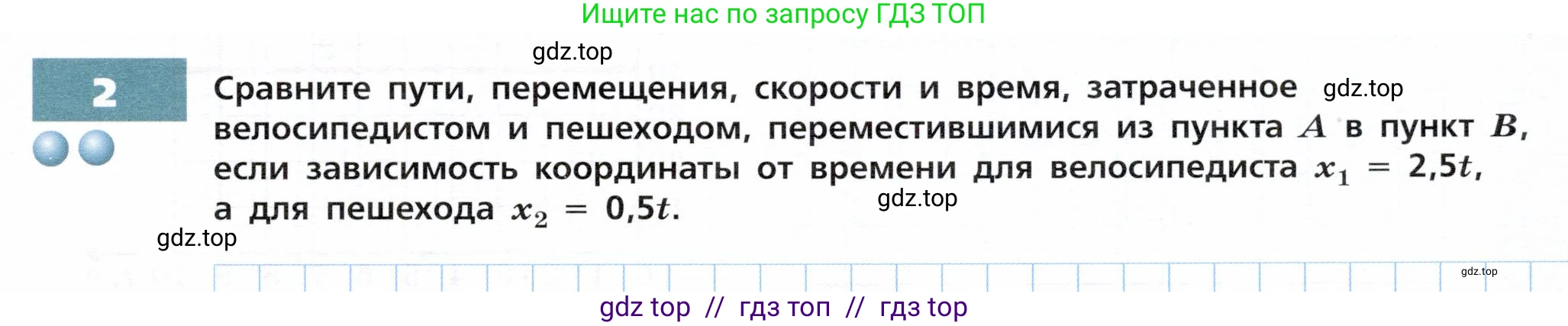 Физика, 9 класс Тетрадь-тренажёр, авторы: Артеменков Денис Александрович, Белага Виктория Владимировна, Воронцова Наталия Игоревна, Жумаев Владислав Викторович, Ломаченков Иван Алексеевич, Панебратцев Юрий Анатольевич, издательство Просвещение, Москва, 2024, голубого цвета, страница 19, номер 2, Условие