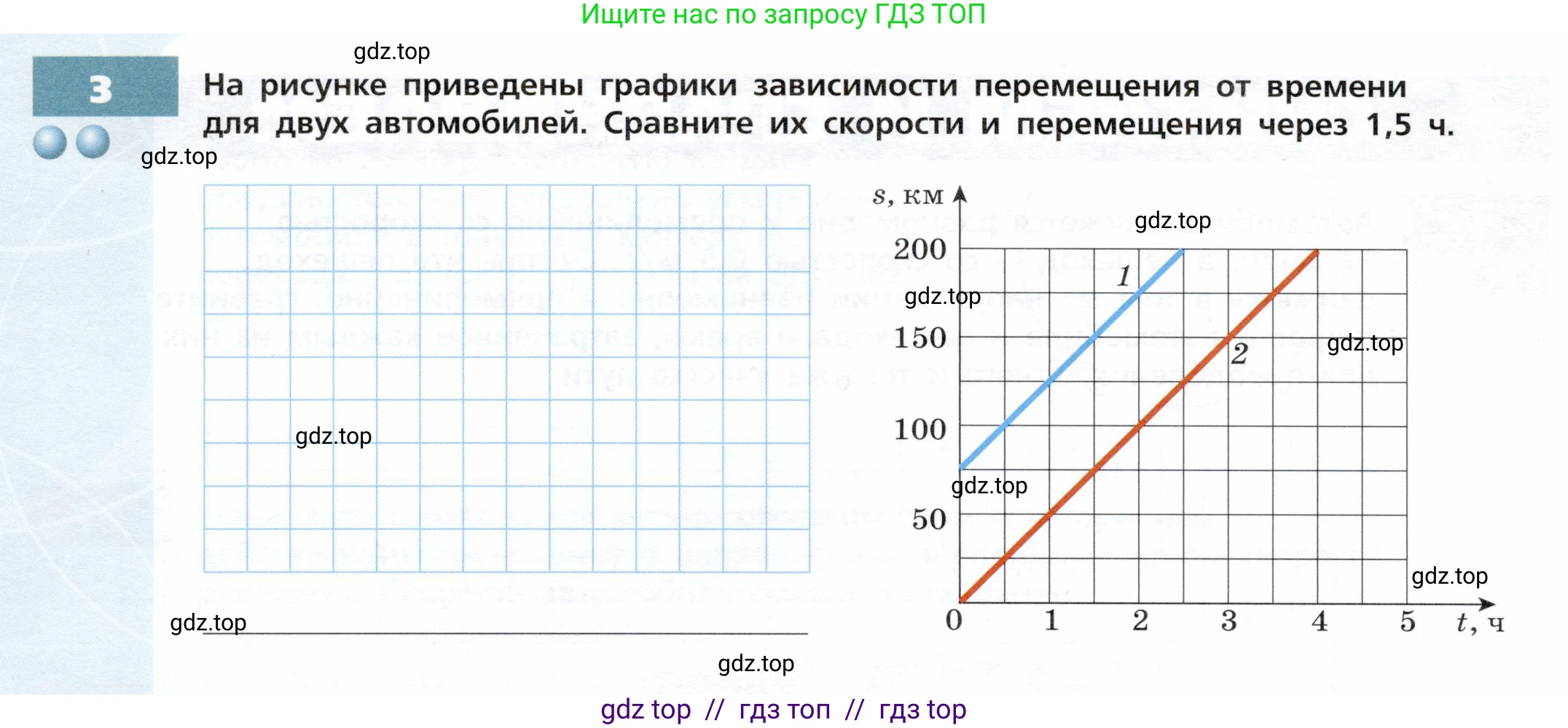Физика, 9 класс Тетрадь-тренажёр, авторы: Артеменков Денис Александрович, Белага Виктория Владимировна, Воронцова Наталия Игоревна, Жумаев Владислав Викторович, Ломаченков Иван Алексеевич, Панебратцев Юрий Анатольевич, издательство Просвещение, Москва, 2024, голубого цвета, страница 20, номер 3, Условие