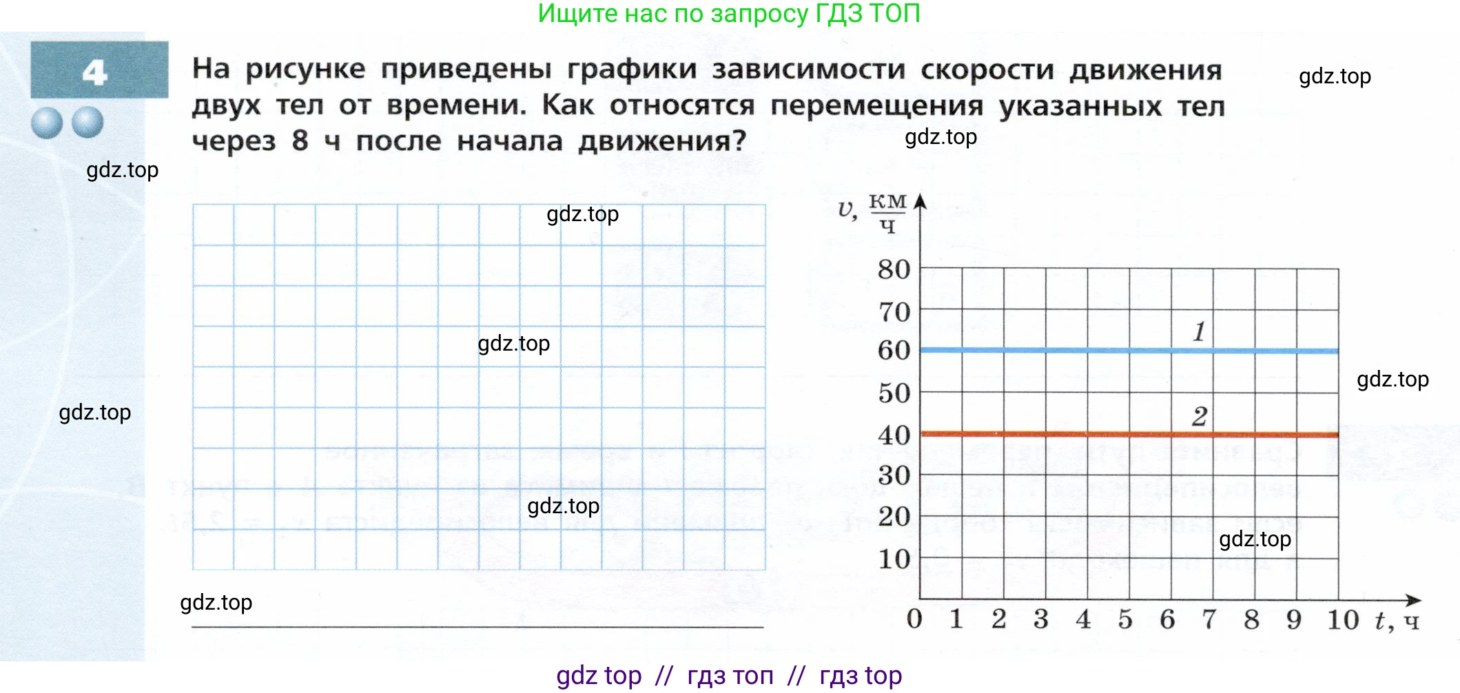 Физика, 9 класс Тетрадь-тренажёр, авторы: Артеменков Денис Александрович, Белага Виктория Владимировна, Воронцова Наталия Игоревна, Жумаев Владислав Викторович, Ломаченков Иван Алексеевич, Панебратцев Юрий Анатольевич, издательство Просвещение, Москва, 2024, голубого цвета, страница 20, номер 4, Условие
