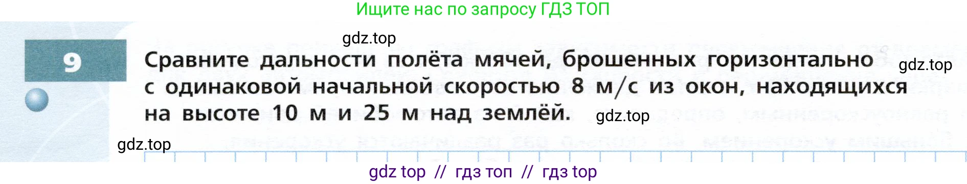 Физика, 9 класс Тетрадь-тренажёр, авторы: Артеменков Денис Александрович, Белага Виктория Владимировна, Воронцова Наталия Игоревна, Жумаев Владислав Викторович, Ломаченков Иван Алексеевич, Панебратцев Юрий Анатольевич, издательство Просвещение, Москва, 2024, голубого цвета, страница 22, номер 9, Условие