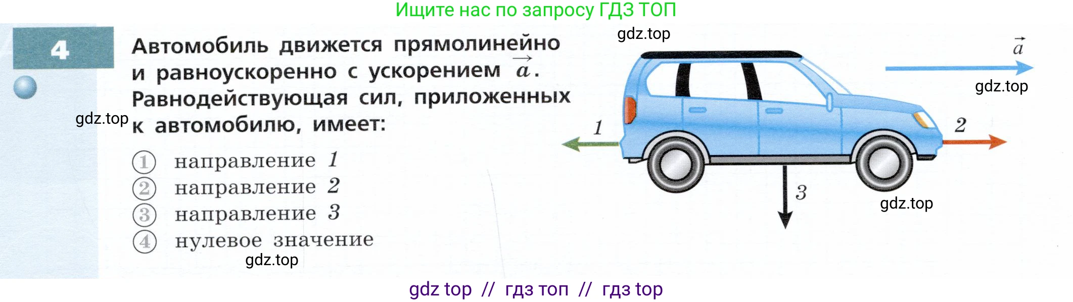 Физика, 9 класс Тетрадь-тренажёр, авторы: Артеменков Денис Александрович, Белага Виктория Владимировна, Воронцова Наталия Игоревна, Жумаев Владислав Викторович, Ломаченков Иван Алексеевич, Панебратцев Юрий Анатольевич, издательство Просвещение, Москва, 2024, голубого цвета, страница 30, номер 4, Условие