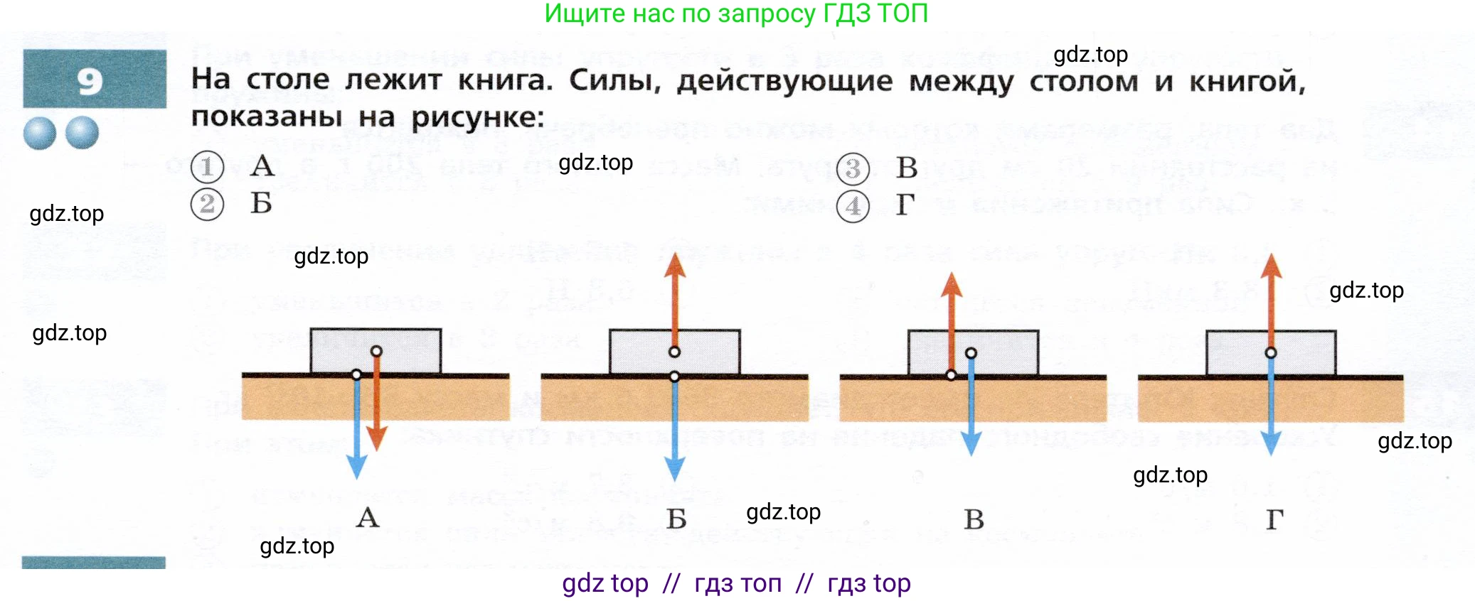 Физика, 9 класс Тетрадь-тренажёр, авторы: Артеменков Денис Александрович, Белага Виктория Владимировна, Воронцова Наталия Игоревна, Жумаев Владислав Викторович, Ломаченков Иван Алексеевич, Панебратцев Юрий Анатольевич, издательство Просвещение, Москва, 2024, голубого цвета, страница 31, номер 9, Условие
