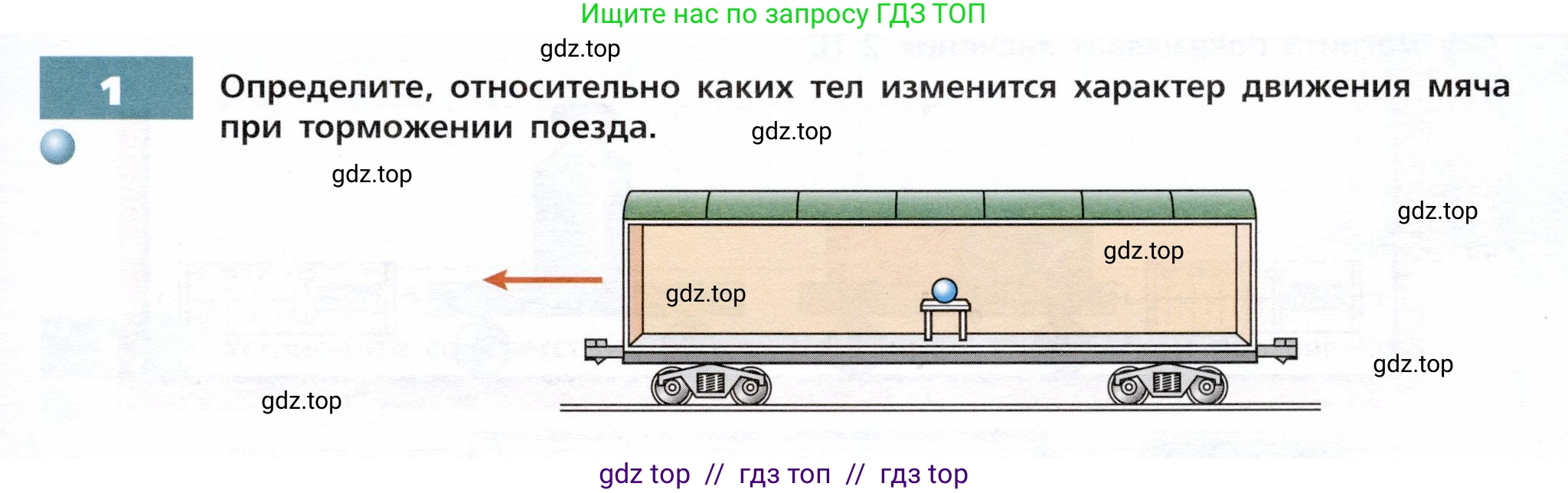 Физика, 9 класс Тетрадь-тренажёр, авторы: Артеменков Денис Александрович, Белага Виктория Владимировна, Воронцова Наталия Игоревна, Жумаев Владислав Викторович, Ломаченков Иван Алексеевич, Панебратцев Юрий Анатольевич, издательство Просвещение, Москва, 2024, голубого цвета, страница 35, номер 1, Условие