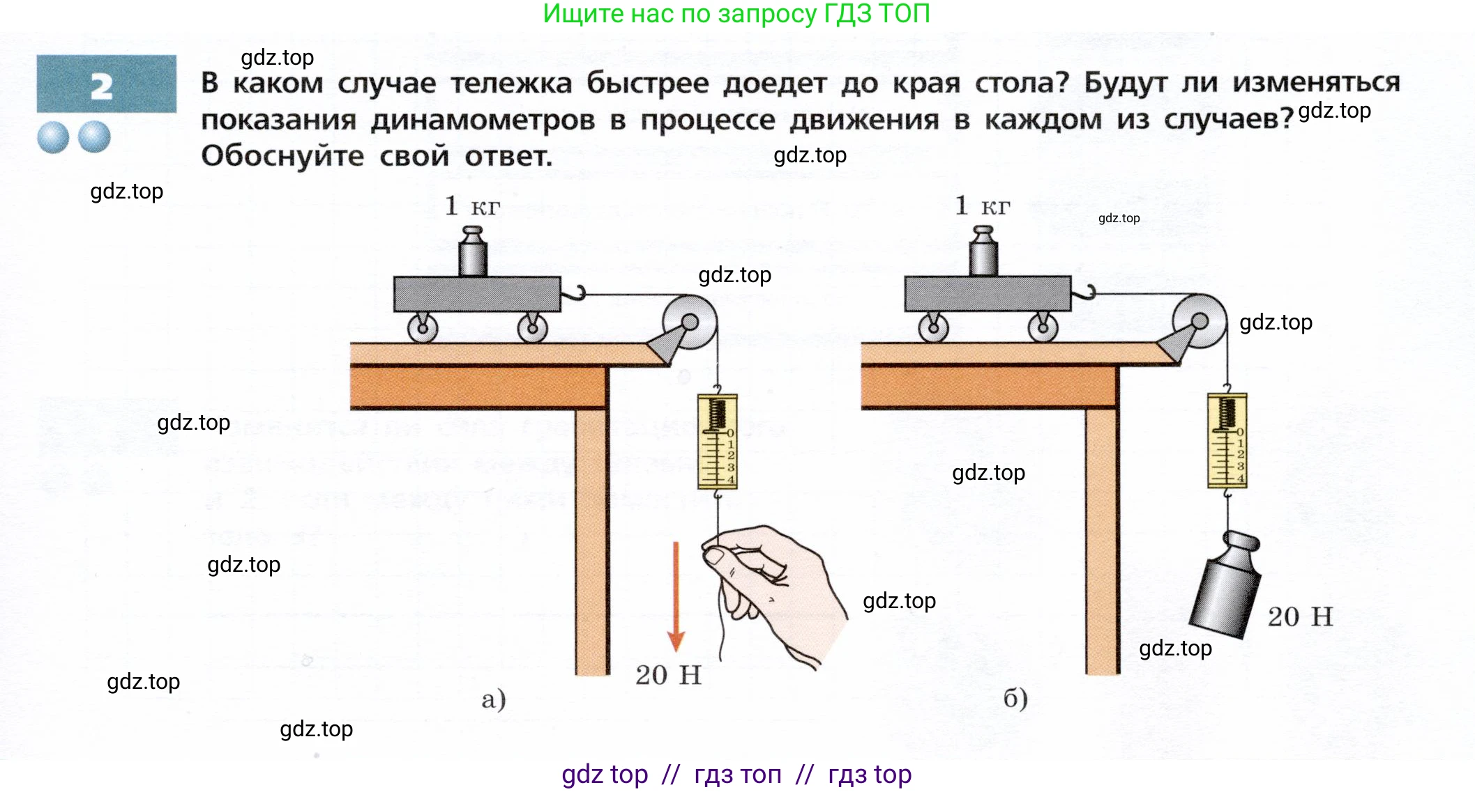 Физика, 9 класс Тетрадь-тренажёр, авторы: Артеменков Денис Александрович, Белага Виктория Владимировна, Воронцова Наталия Игоревна, Жумаев Владислав Викторович, Ломаченков Иван Алексеевич, Панебратцев Юрий Анатольевич, издательство Просвещение, Москва, 2024, голубого цвета, страница 35, номер 2, Условие