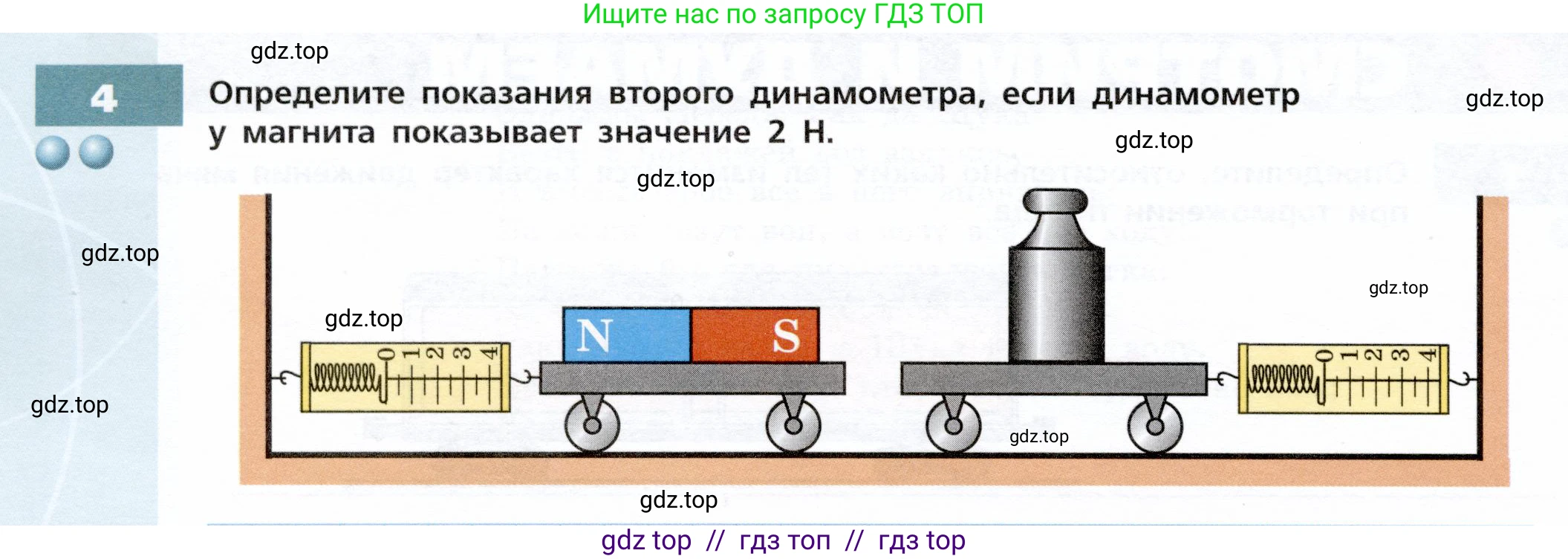 Физика, 9 класс Тетрадь-тренажёр, авторы: Артеменков Денис Александрович, Белага Виктория Владимировна, Воронцова Наталия Игоревна, Жумаев Владислав Викторович, Ломаченков Иван Алексеевич, Панебратцев Юрий Анатольевич, издательство Просвещение, Москва, 2024, голубого цвета, страница 36, номер 4, Условие