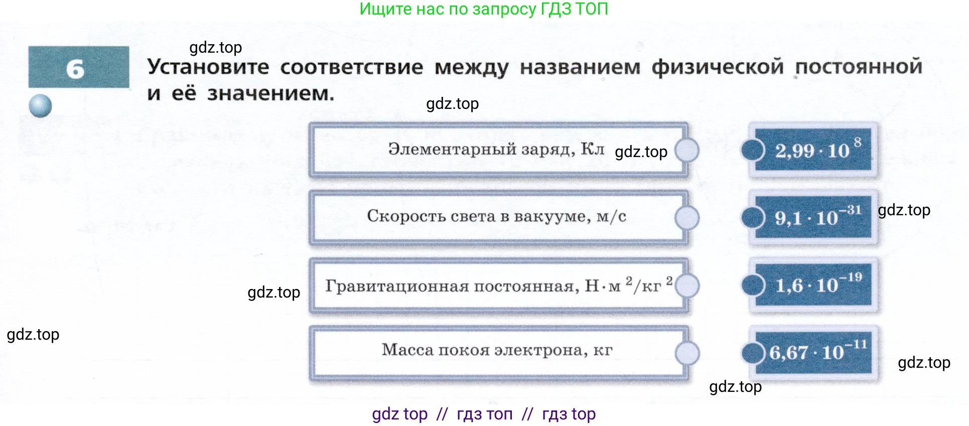 Физика, 9 класс Тетрадь-тренажёр, авторы: Артеменков Денис Александрович, Белага Виктория Владимировна, Воронцова Наталия Игоревна, Жумаев Владислав Викторович, Ломаченков Иван Алексеевич, Панебратцев Юрий Анатольевич, издательство Просвещение, Москва, 2024, голубого цвета, страница 37, номер 6, Условие