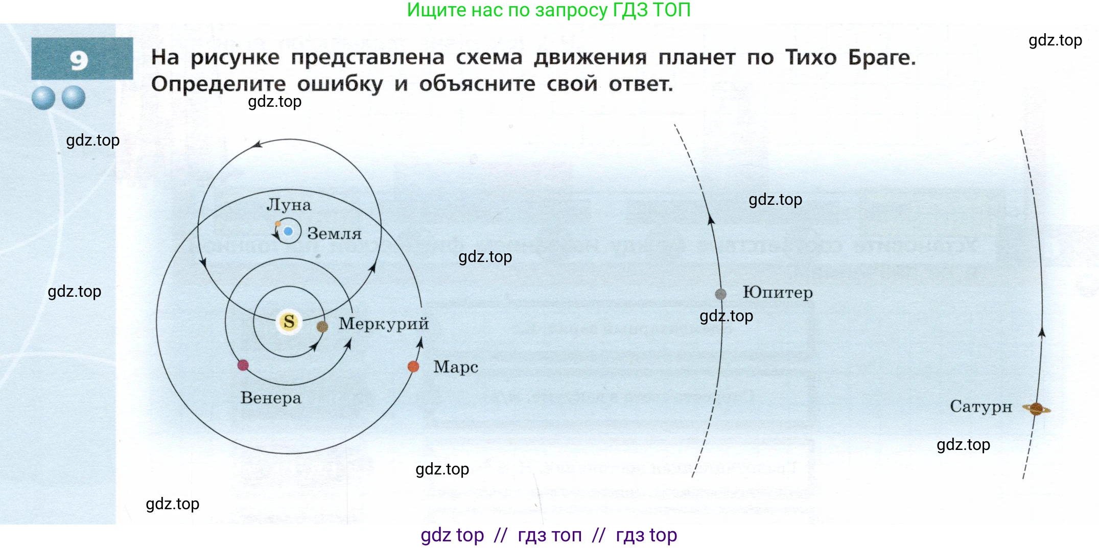 Физика, 9 класс Тетрадь-тренажёр, авторы: Артеменков Денис Александрович, Белага Виктория Владимировна, Воронцова Наталия Игоревна, Жумаев Владислав Викторович, Ломаченков Иван Алексеевич, Панебратцев Юрий Анатольевич, издательство Просвещение, Москва, 2024, голубого цвета, страница 38, номер 9, Условие