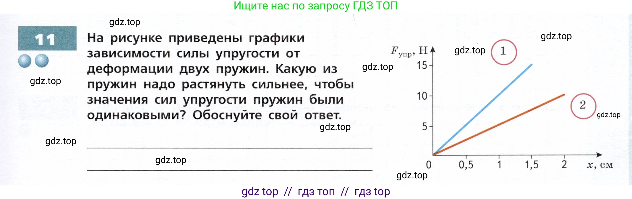 Физика, 9 класс Тетрадь-тренажёр, авторы: Артеменков Денис Александрович, Белага Виктория Владимировна, Воронцова Наталия Игоревна, Жумаев Владислав Викторович, Ломаченков Иван Алексеевич, Панебратцев Юрий Анатольевич, издательство Просвещение, Москва, 2024, голубого цвета, страница 43, номер 11, Условие