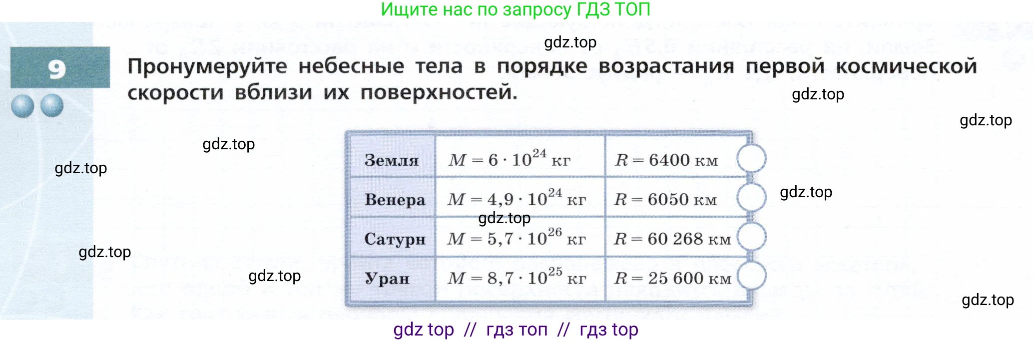 Физика, 9 класс Тетрадь-тренажёр, авторы: Артеменков Денис Александрович, Белага Виктория Владимировна, Воронцова Наталия Игоревна, Жумаев Владислав Викторович, Ломаченков Иван Алексеевич, Панебратцев Юрий Анатольевич, издательство Просвещение, Москва, 2024, голубого цвета, страница 42, номер 9, Условие