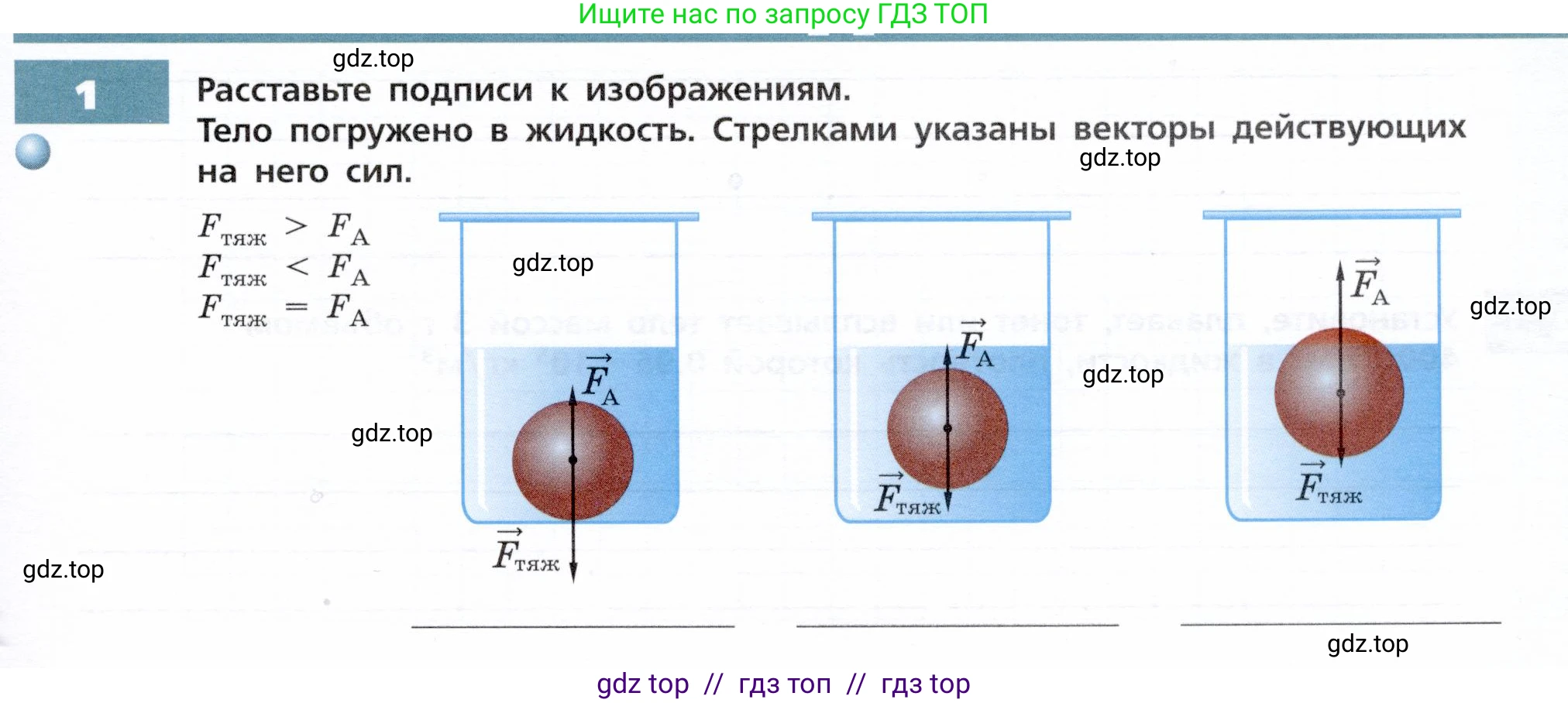 Физика, 9 класс Тетрадь-тренажёр, авторы: Артеменков Денис Александрович, Белага Виктория Владимировна, Воронцова Наталия Игоревна, Жумаев Владислав Викторович, Ломаченков Иван Алексеевич, Панебратцев Юрий Анатольевич, издательство Просвещение, Москва, 2024, голубого цвета, страница 53, номер 1, Условие