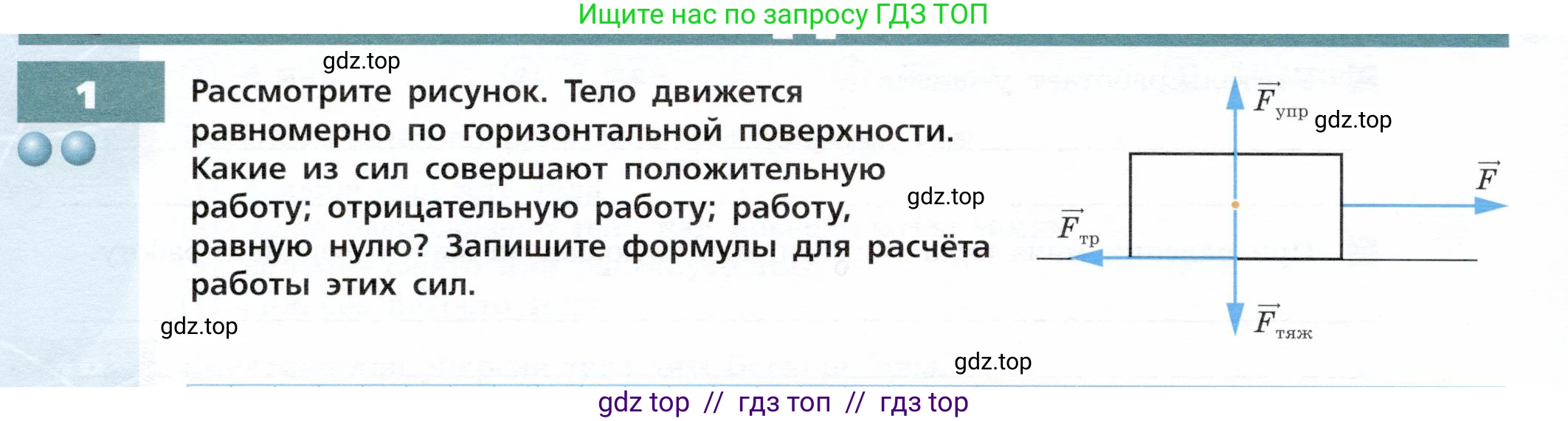 Физика, 9 класс Тетрадь-тренажёр, авторы: Артеменков Денис Александрович, Белага Виктория Владимировна, Воронцова Наталия Игоревна, Жумаев Владислав Викторович, Ломаченков Иван Алексеевич, Панебратцев Юрий Анатольевич, издательство Просвещение, Москва, 2024, голубого цвета, страница 62, номер 1, Условие
