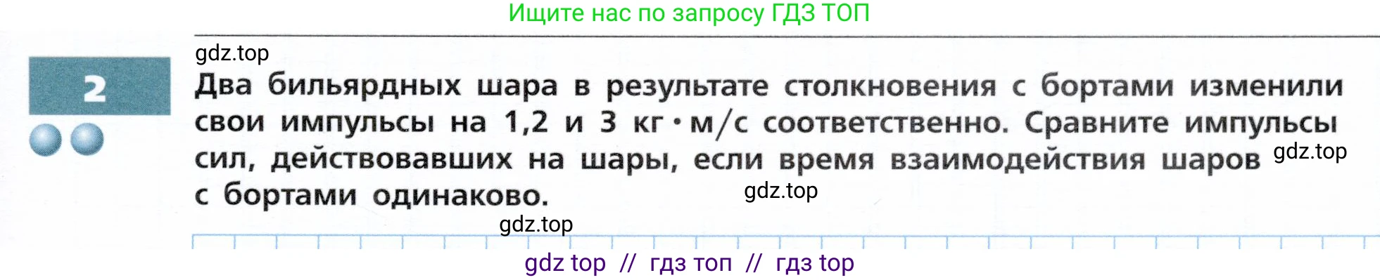 Физика, 9 класс Тетрадь-тренажёр, авторы: Артеменков Денис Александрович, Белага Виктория Владимировна, Воронцова Наталия Игоревна, Жумаев Владислав Викторович, Ломаченков Иван Алексеевич, Панебратцев Юрий Анатольевич, издательство Просвещение, Москва, 2024, голубого цвета, страница 65, номер 2, Условие