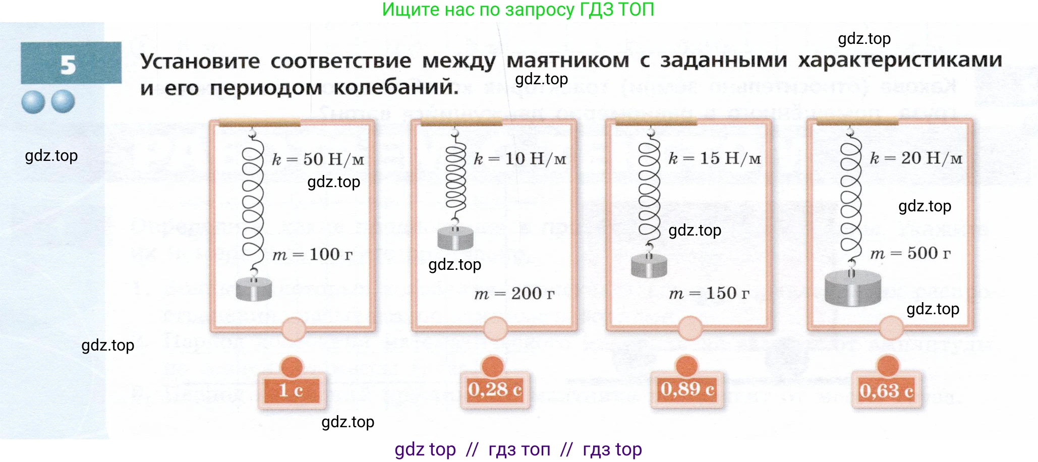 Физика, 9 класс Тетрадь-тренажёр, авторы: Артеменков Денис Александрович, Белага Виктория Владимировна, Воронцова Наталия Игоревна, Жумаев Владислав Викторович, Ломаченков Иван Алексеевич, Панебратцев Юрий Анатольевич, издательство Просвещение, Москва, 2024, голубого цвета, страница 74, номер 5, Условие