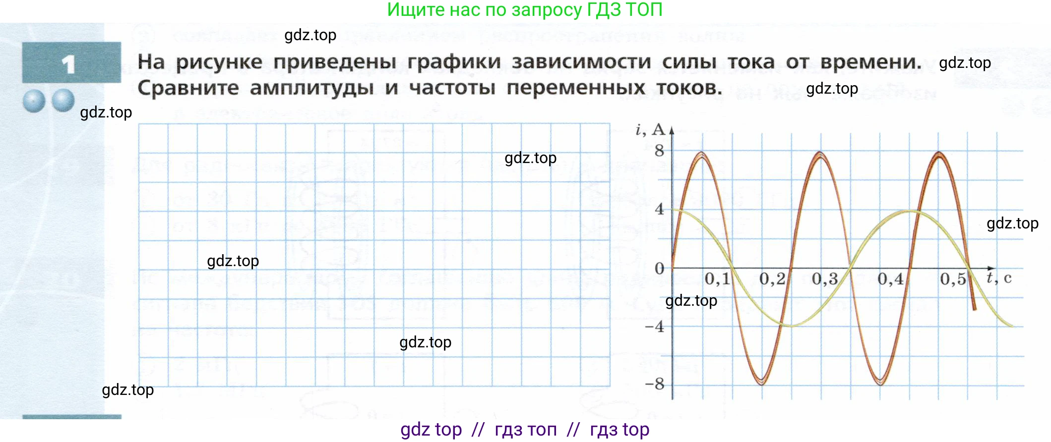 Физика, 9 класс Тетрадь-тренажёр, авторы: Артеменков Денис Александрович, Белага Виктория Владимировна, Воронцова Наталия Игоревна, Жумаев Владислав Викторович, Ломаченков Иван Алексеевич, Панебратцев Юрий Анатольевич, издательство Просвещение, Москва, 2024, голубого цвета, страница 94, номер 1, Условие