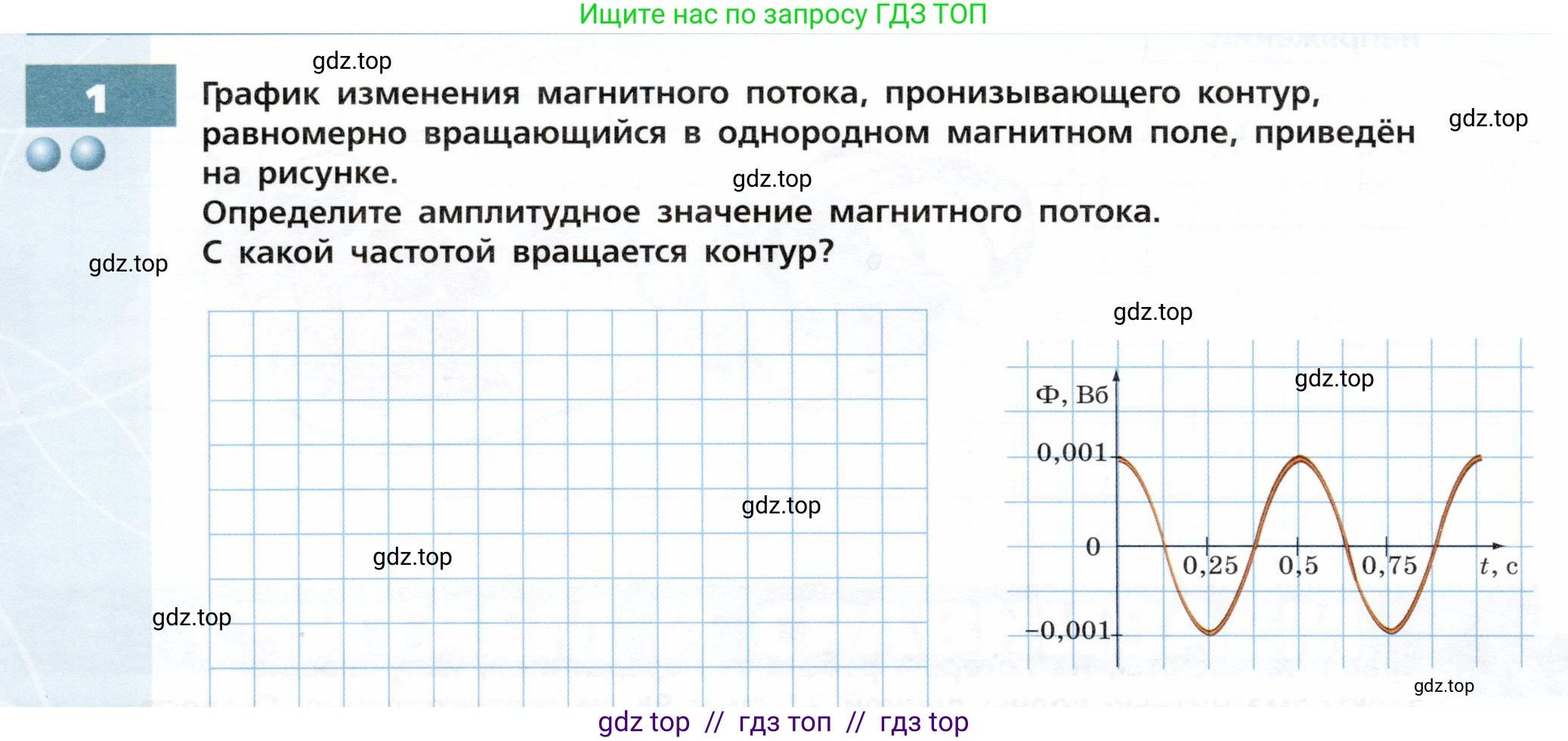 Физика, 9 класс Тетрадь-тренажёр, авторы: Артеменков Денис Александрович, Белага Виктория Владимировна, Воронцова Наталия Игоревна, Жумаев Владислав Викторович, Ломаченков Иван Алексеевич, Панебратцев Юрий Анатольевич, издательство Просвещение, Москва, 2024, голубого цвета, страница 96, номер 1, Условие