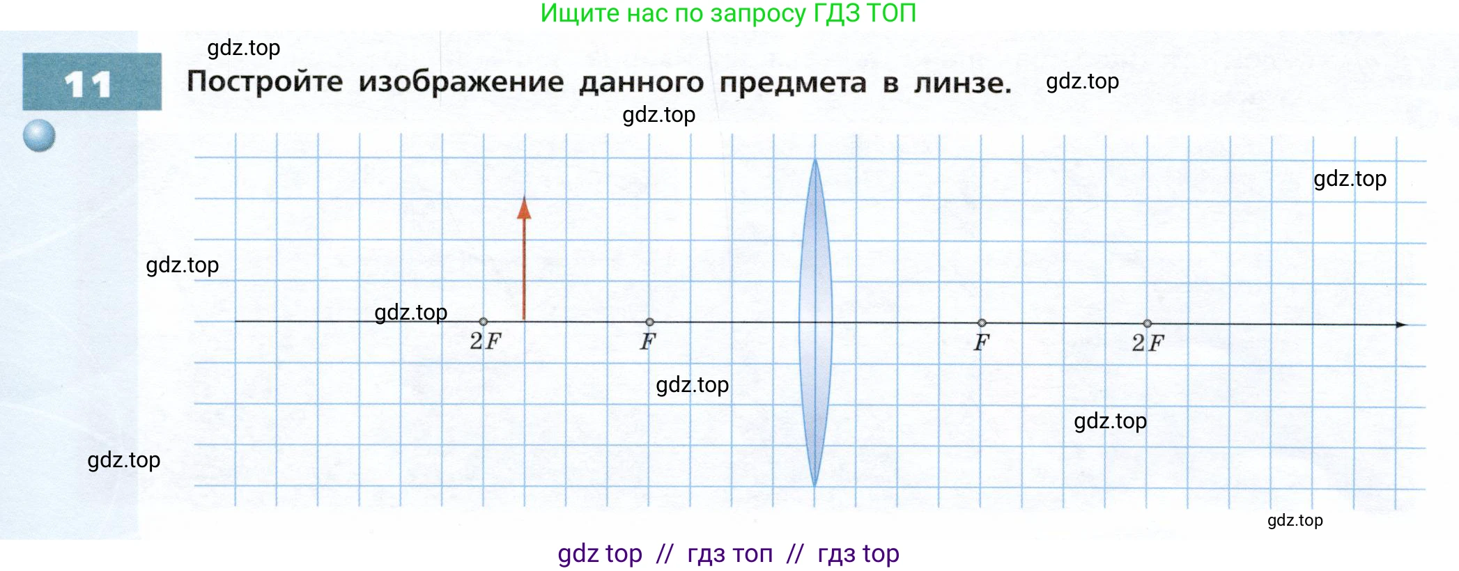 Физика, 9 класс Тетрадь-тренажёр, авторы: Артеменков Денис Александрович, Белага Виктория Владимировна, Воронцова Наталия Игоревна, Жумаев Владислав Викторович, Ломаченков Иван Алексеевич, Панебратцев Юрий Анатольевич, издательство Просвещение, Москва, 2024, голубого цвета, страница 104, номер 11, Условие