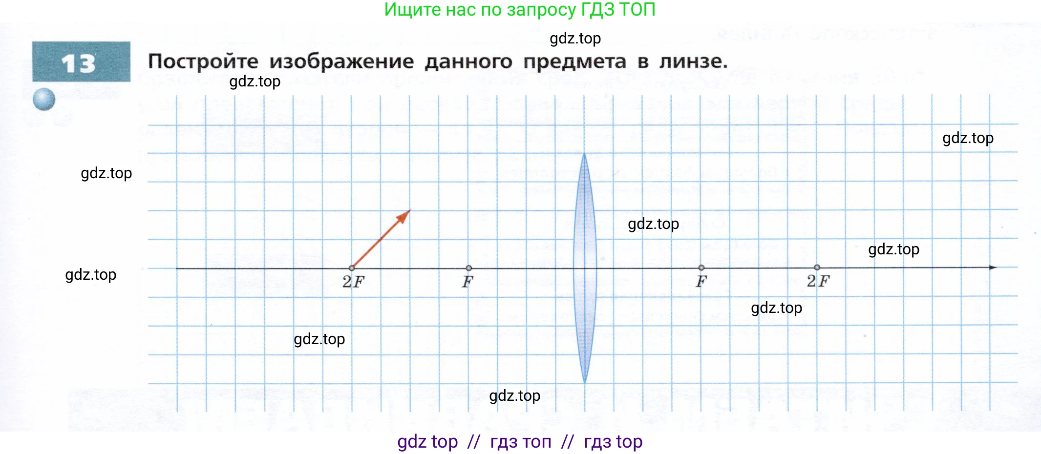 Физика, 9 класс Тетрадь-тренажёр, авторы: Артеменков Денис Александрович, Белага Виктория Владимировна, Воронцова Наталия Игоревна, Жумаев Владислав Викторович, Ломаченков Иван Алексеевич, Панебратцев Юрий Анатольевич, издательство Просвещение, Москва, 2024, голубого цвета, страница 105, номер 13, Условие