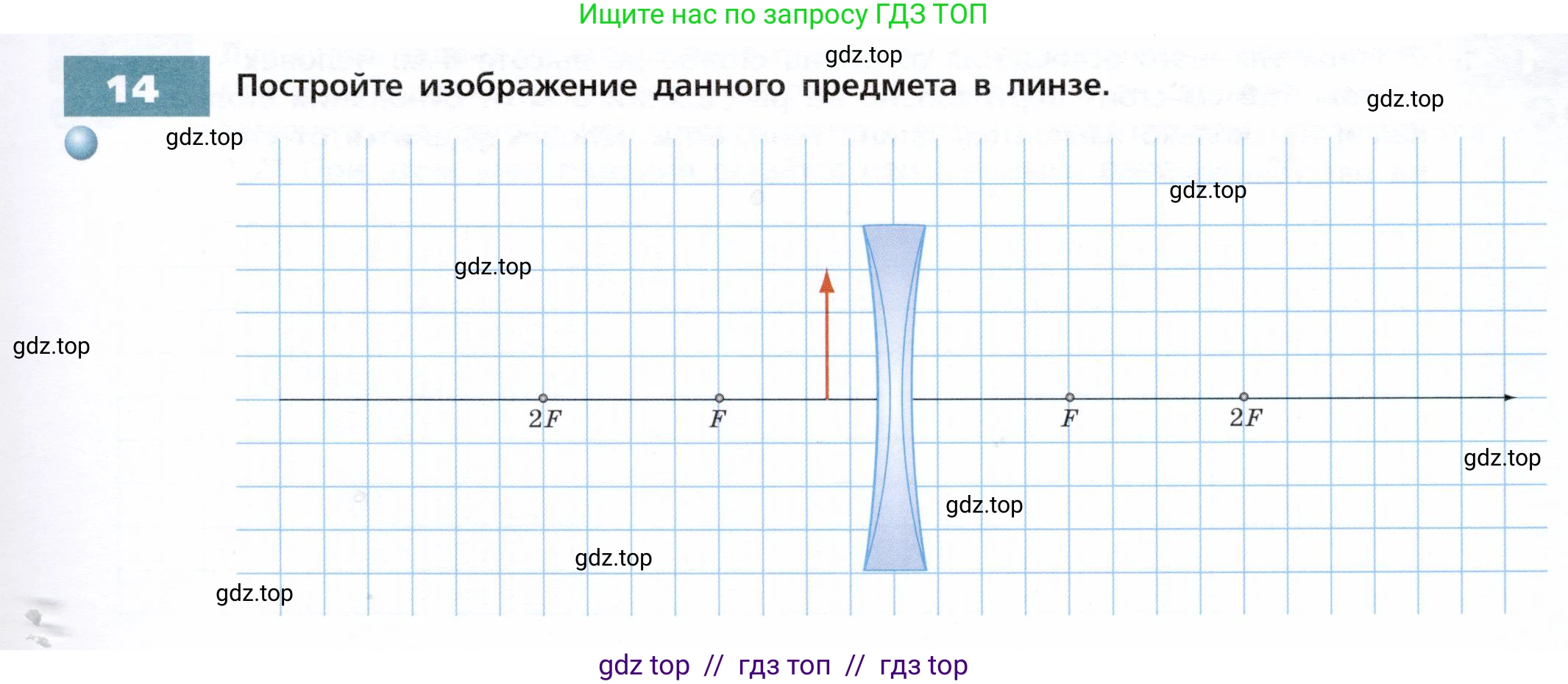 Физика, 9 класс Тетрадь-тренажёр, авторы: Артеменков Денис Александрович, Белага Виктория Владимировна, Воронцова Наталия Игоревна, Жумаев Владислав Викторович, Ломаченков Иван Алексеевич, Панебратцев Юрий Анатольевич, издательство Просвещение, Москва, 2024, голубого цвета, страница 105, номер 14, Условие