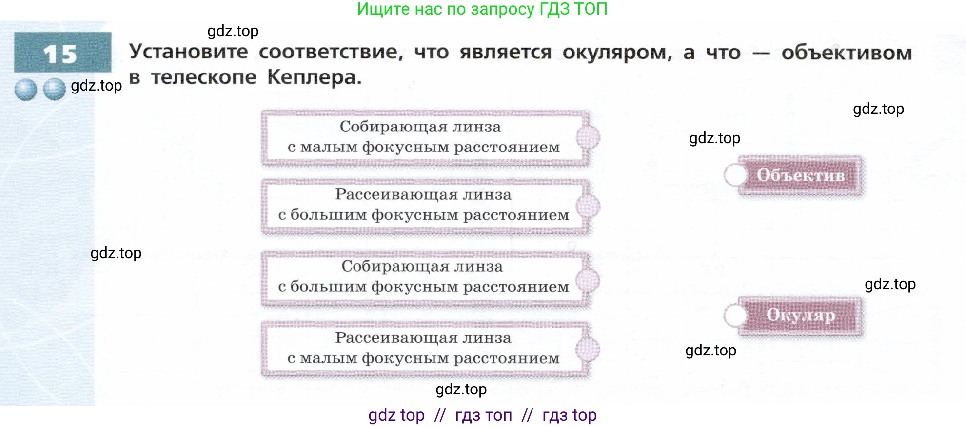 Физика, 9 класс Тетрадь-тренажёр, авторы: Артеменков Денис Александрович, Белага Виктория Владимировна, Воронцова Наталия Игоревна, Жумаев Владислав Викторович, Ломаченков Иван Алексеевич, Панебратцев Юрий Анатольевич, издательство Просвещение, Москва, 2024, голубого цвета, страница 106, номер 15, Условие