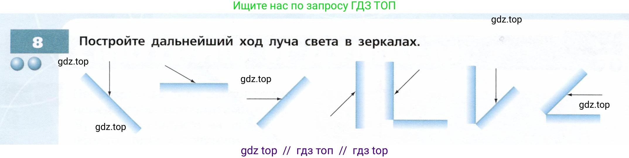 Физика, 9 класс Тетрадь-тренажёр, авторы: Артеменков Денис Александрович, Белага Виктория Владимировна, Воронцова Наталия Игоревна, Жумаев Владислав Викторович, Ломаченков Иван Алексеевич, Панебратцев Юрий Анатольевич, издательство Просвещение, Москва, 2024, голубого цвета, страница 104, номер 8, Условие