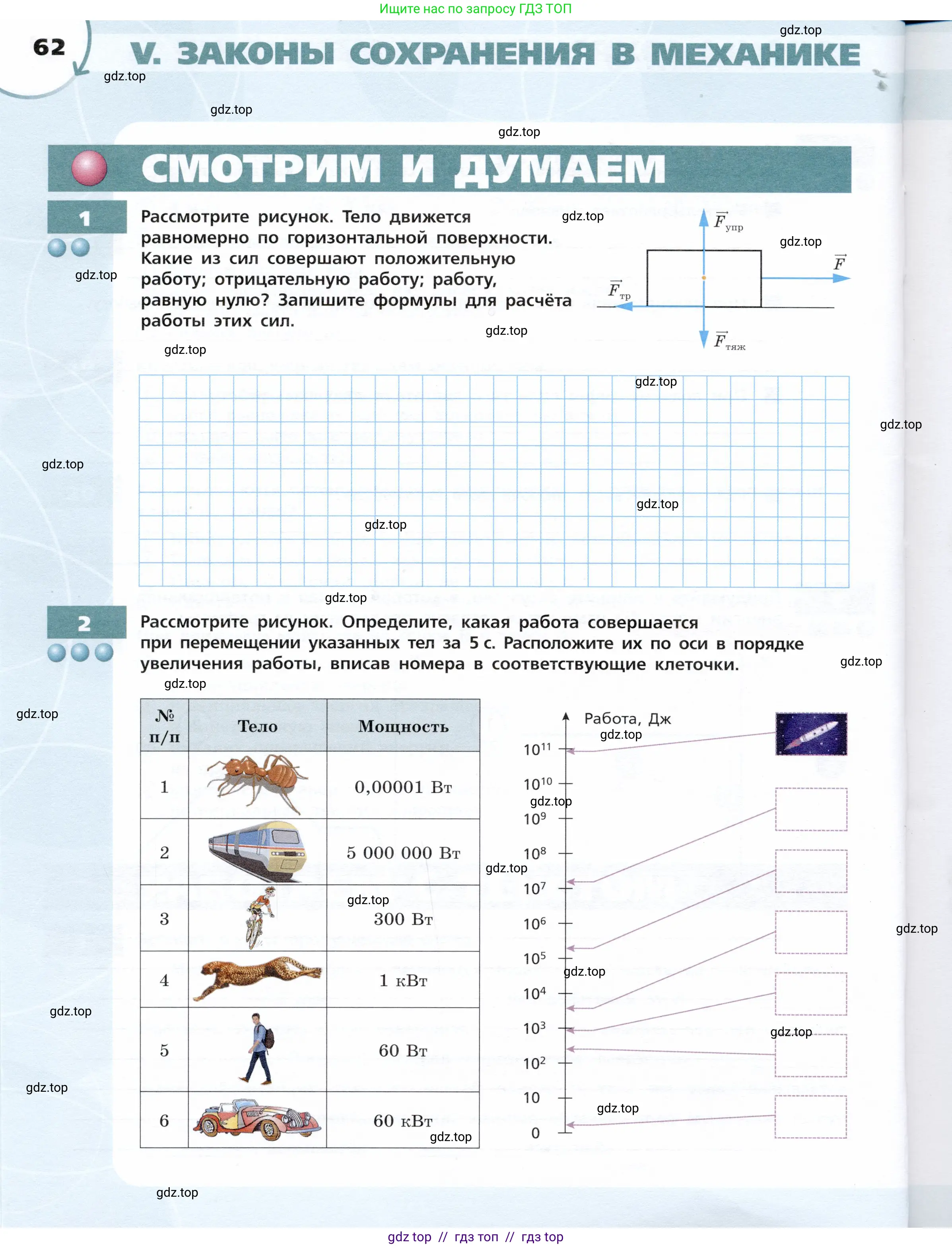 Физика, 9 класс Тетрадь-тренажёр, авторы: Артеменков Денис Александрович, Белага Виктория Владимировна, Воронцова Наталия Игоревна, Жумаев Владислав Викторович, Ломаченков Иван Алексеевич, Панебратцев Юрий Анатольевич, издательство Просвещение, Москва, 2024, голубого цвета, страница 62