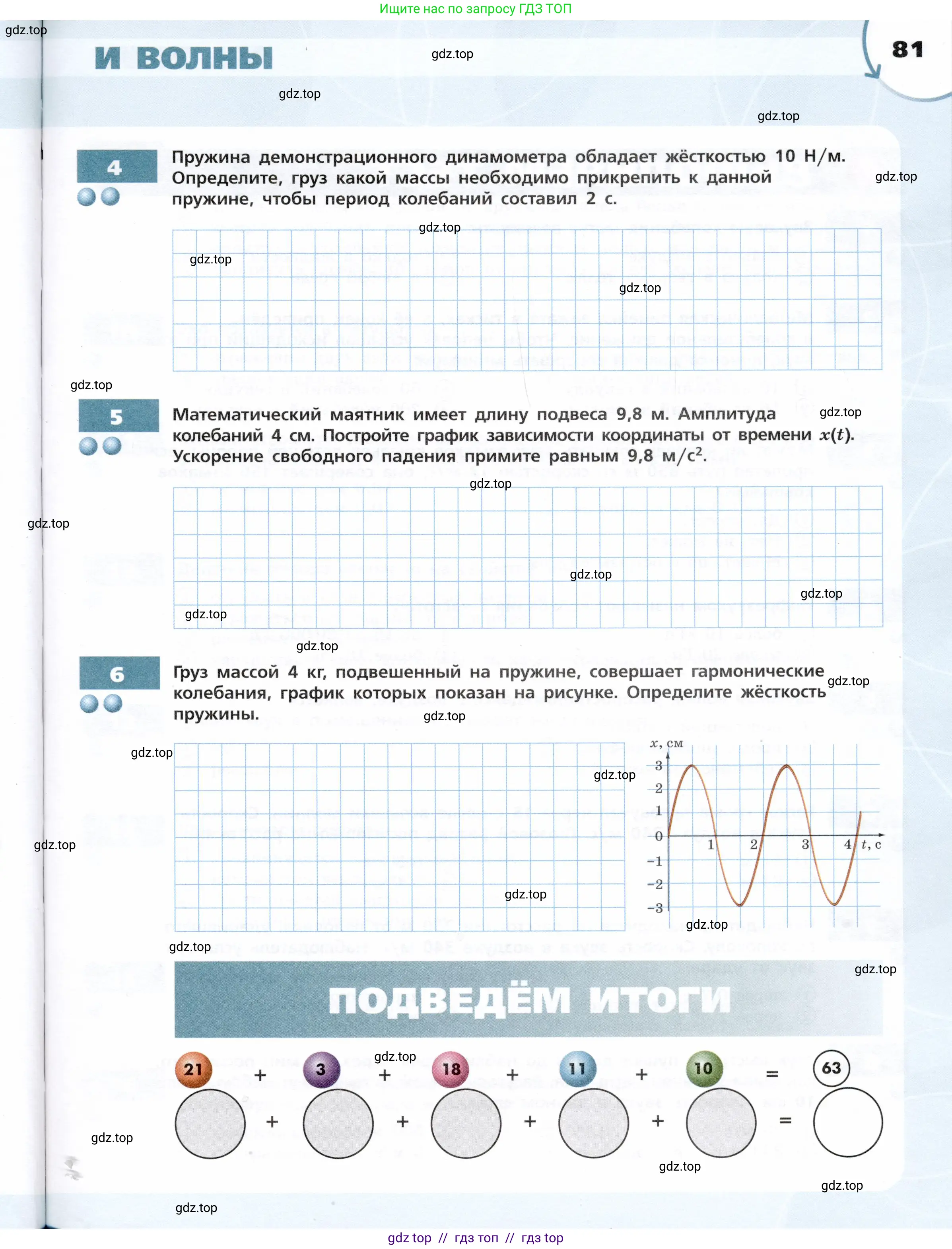 Физика, 9 класс Тетрадь-тренажёр, авторы: Артеменков Денис Александрович, Белага Виктория Владимировна, Воронцова Наталия Игоревна, Жумаев Владислав Викторович, Ломаченков Иван Алексеевич, Панебратцев Юрий Анатольевич, издательство Просвещение, Москва, 2024, голубого цвета, страница 81