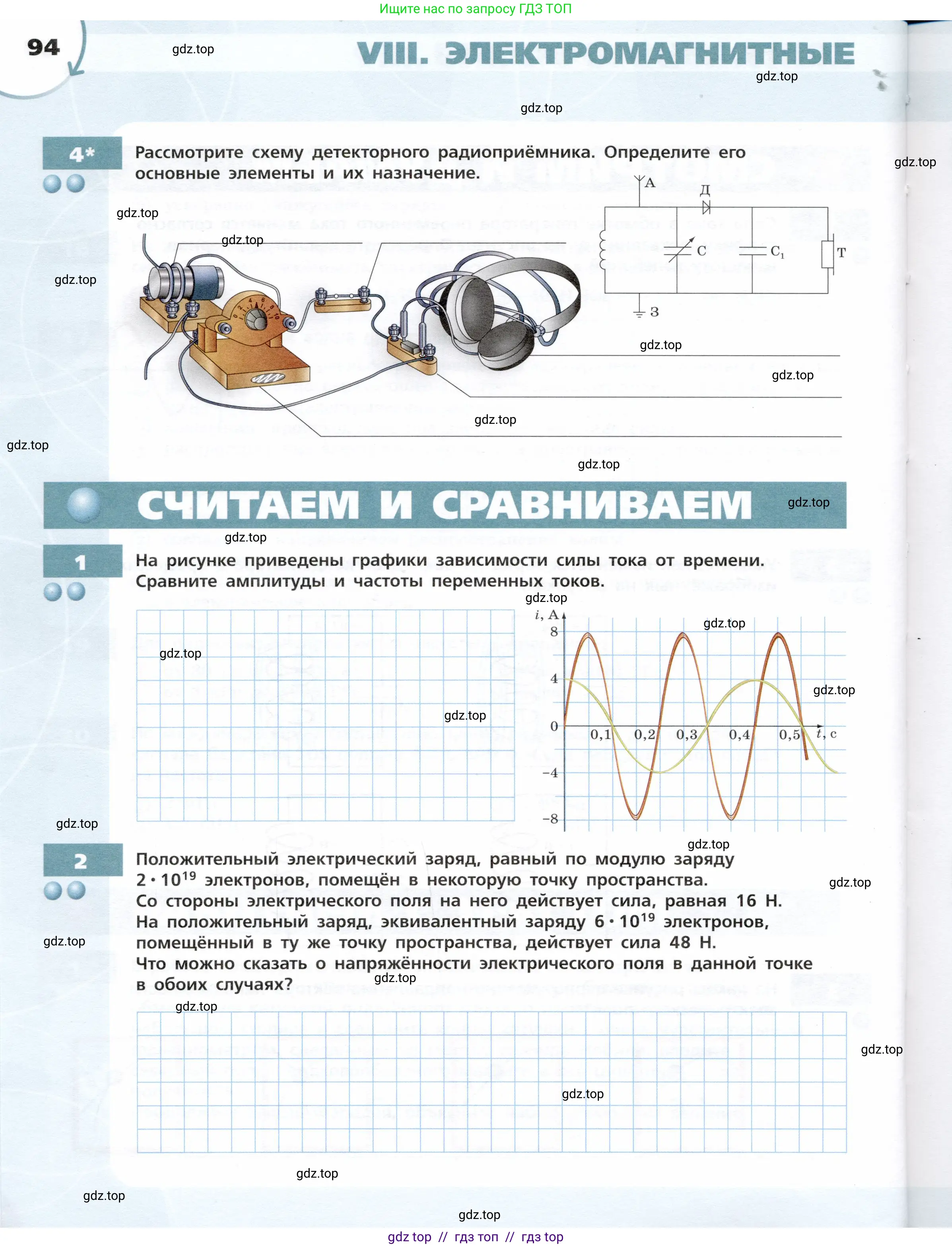 Физика, 9 класс Тетрадь-тренажёр, авторы: Артеменков Денис Александрович, Белага Виктория Владимировна, Воронцова Наталия Игоревна, Жумаев Владислав Викторович, Ломаченков Иван Алексеевич, Панебратцев Юрий Анатольевич, издательство Просвещение, Москва, 2024, голубого цвета, страница 94