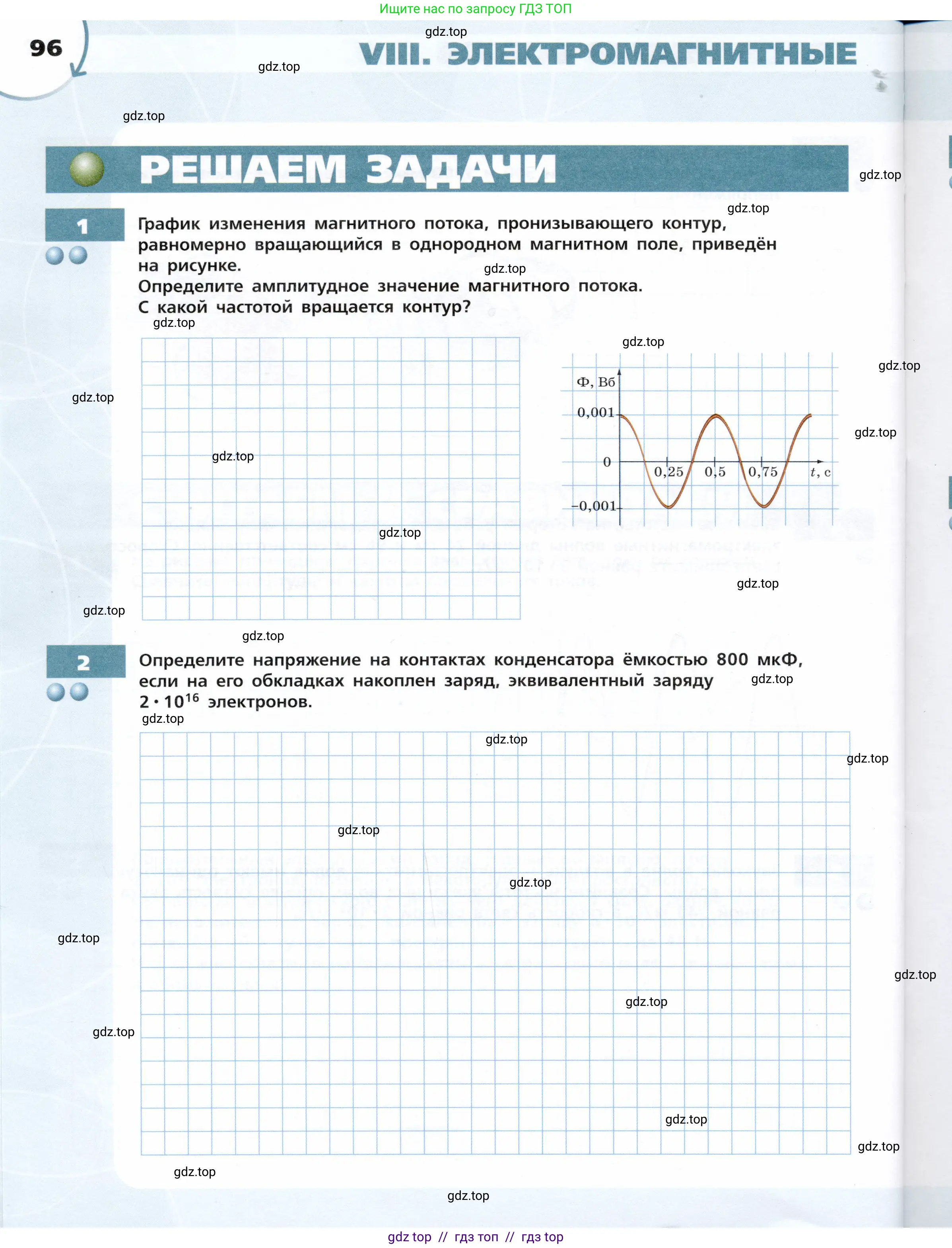 Физика, 9 класс Тетрадь-тренажёр, авторы: Артеменков Денис Александрович, Белага Виктория Владимировна, Воронцова Наталия Игоревна, Жумаев Владислав Викторович, Ломаченков Иван Алексеевич, Панебратцев Юрий Анатольевич, издательство Просвещение, Москва, 2024, голубого цвета, страница 96