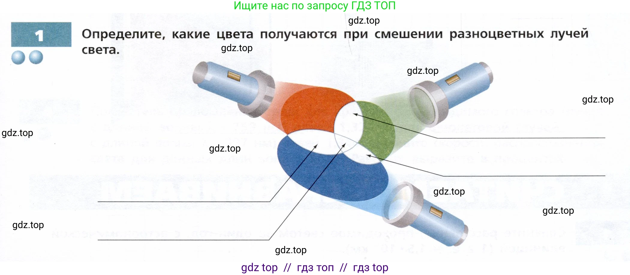Физика, 9 класс Тетрадь-тренажёр, авторы: Артеменков Денис Александрович, Белага Виктория Владимировна, Воронцова Наталия Игоревна, Жумаев Владислав Викторович, Ломаченков Иван Алексеевич, Панебратцев Юрий Анатольевич, издательство Просвещение, Москва, 2024, голубого цвета, страница 113, номер 1, Условие