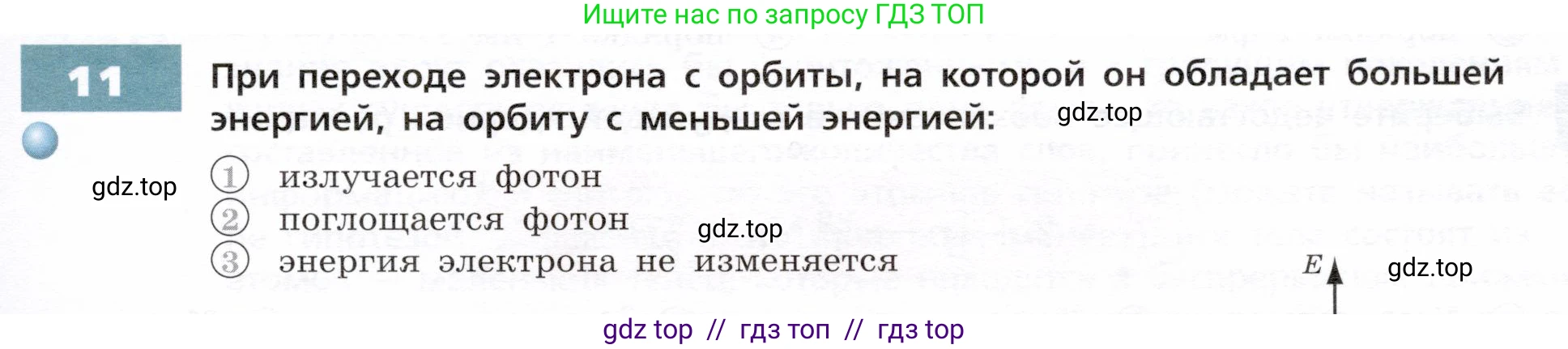Физика, 9 класс Тетрадь-тренажёр, авторы: Артеменков Денис Александрович, Белага Виктория Владимировна, Воронцова Наталия Игоревна, Жумаев Владислав Викторович, Ломаченков Иван Алексеевич, Панебратцев Юрий Анатольевич, издательство Просвещение, Москва, 2024, голубого цвета, страница 119, номер 11, Условие