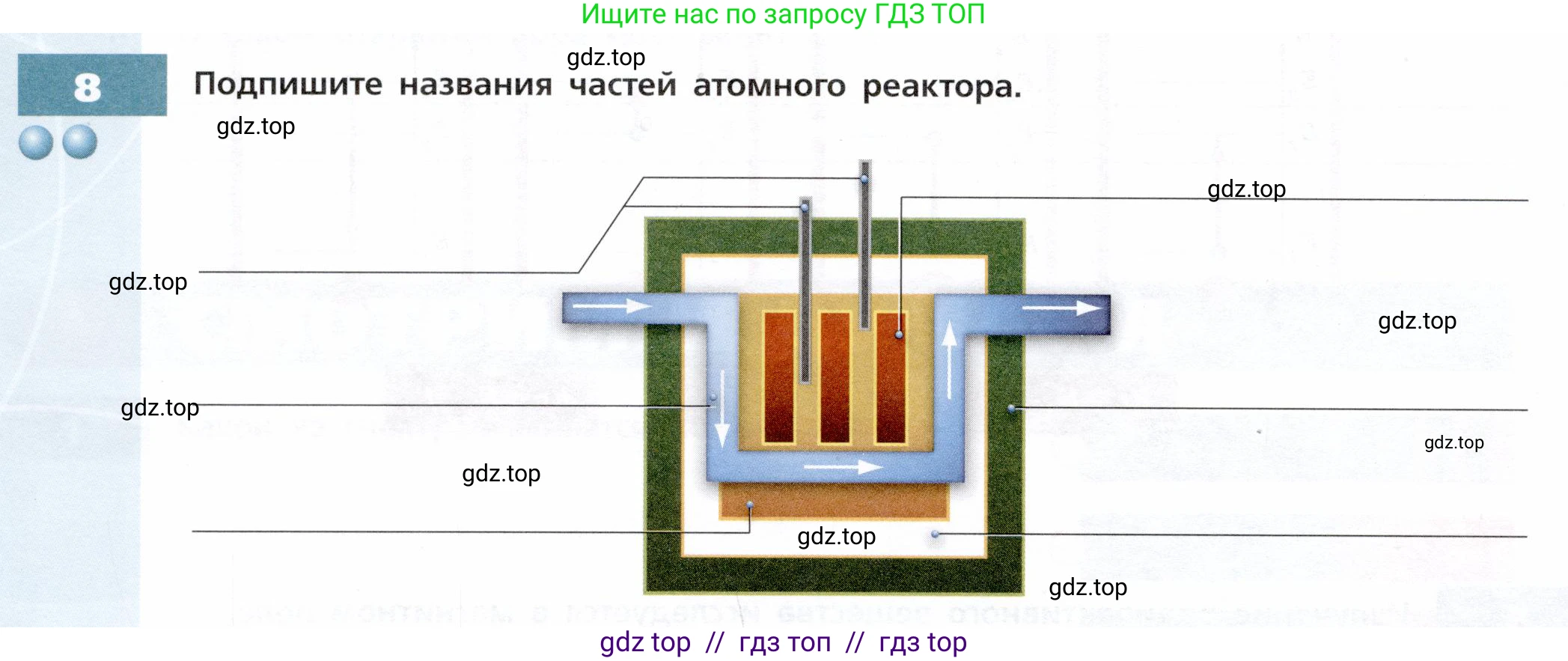 Физика, 9 класс Тетрадь-тренажёр, авторы: Артеменков Денис Александрович, Белага Виктория Владимировна, Воронцова Наталия Игоревна, Жумаев Владислав Викторович, Ломаченков Иван Алексеевич, Панебратцев Юрий Анатольевич, издательство Просвещение, Москва, 2024, голубого цвета, страница 124, номер 8, Условие