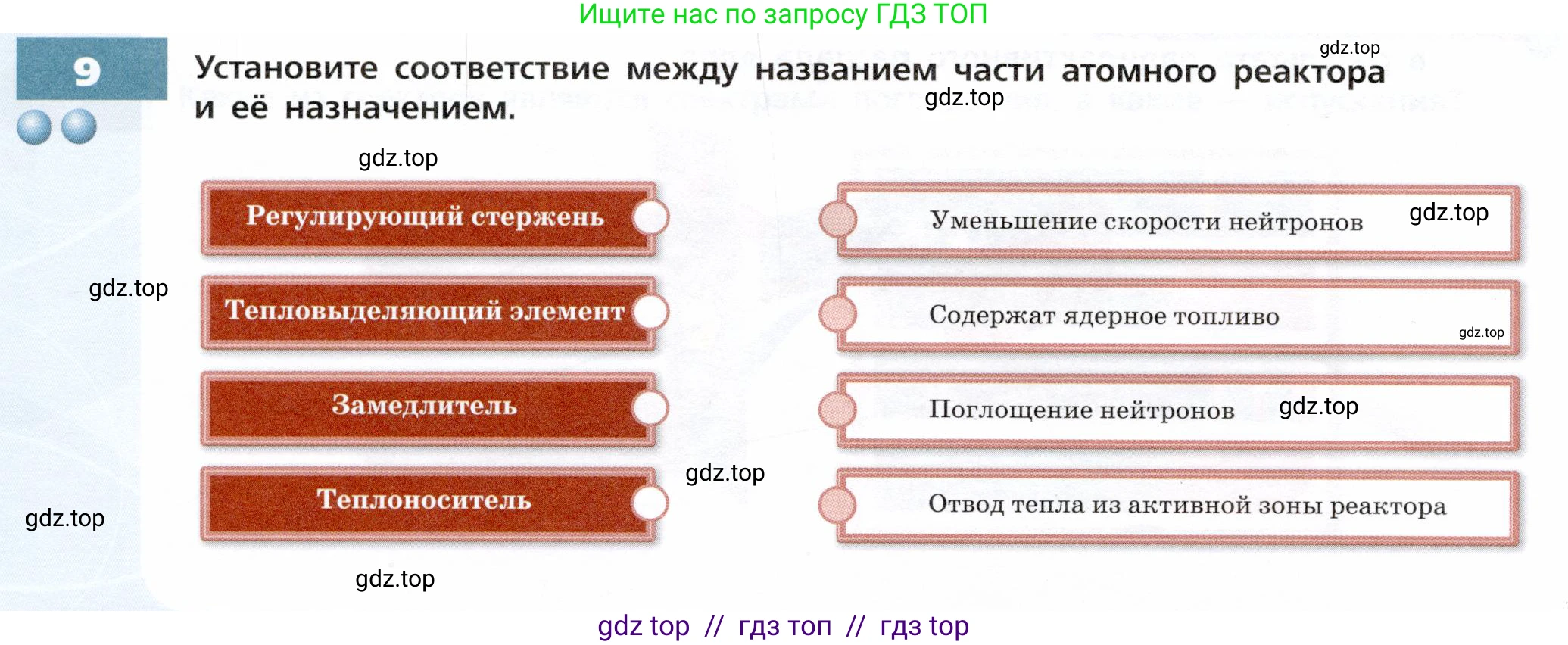 Физика, 9 класс Тетрадь-тренажёр, авторы: Артеменков Денис Александрович, Белага Виктория Владимировна, Воронцова Наталия Игоревна, Жумаев Владислав Викторович, Ломаченков Иван Алексеевич, Панебратцев Юрий Анатольевич, издательство Просвещение, Москва, 2024, голубого цвета, страница 124, номер 9, Условие