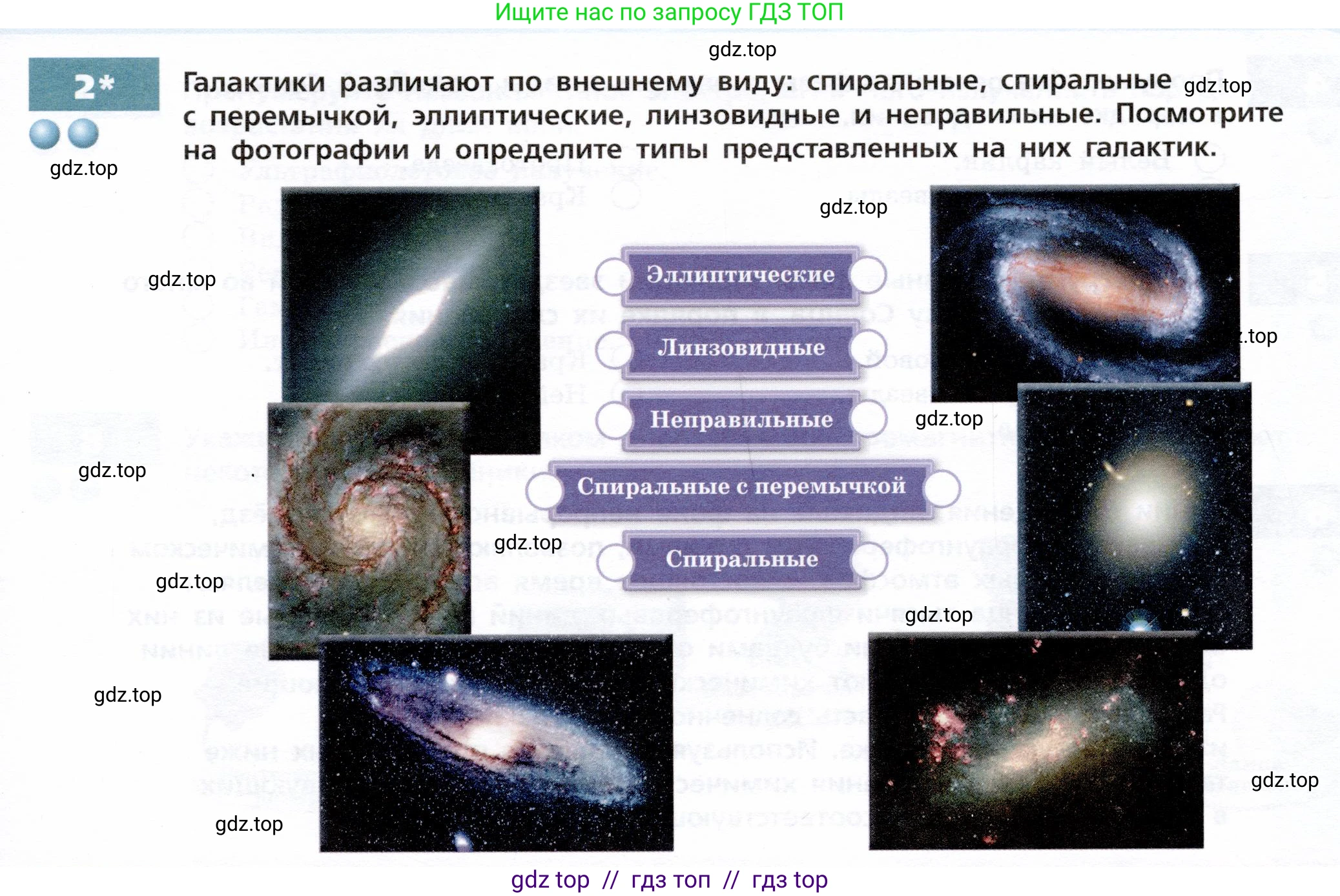 Физика, 9 класс Тетрадь-тренажёр, авторы: Артеменков Денис Александрович, Белага Виктория Владимировна, Воронцова Наталия Игоревна, Жумаев Владислав Викторович, Ломаченков Иван Алексеевич, Панебратцев Юрий Анатольевич, издательство Просвещение, Москва, 2024, голубого цвета, страница 131, номер 2, Условие
