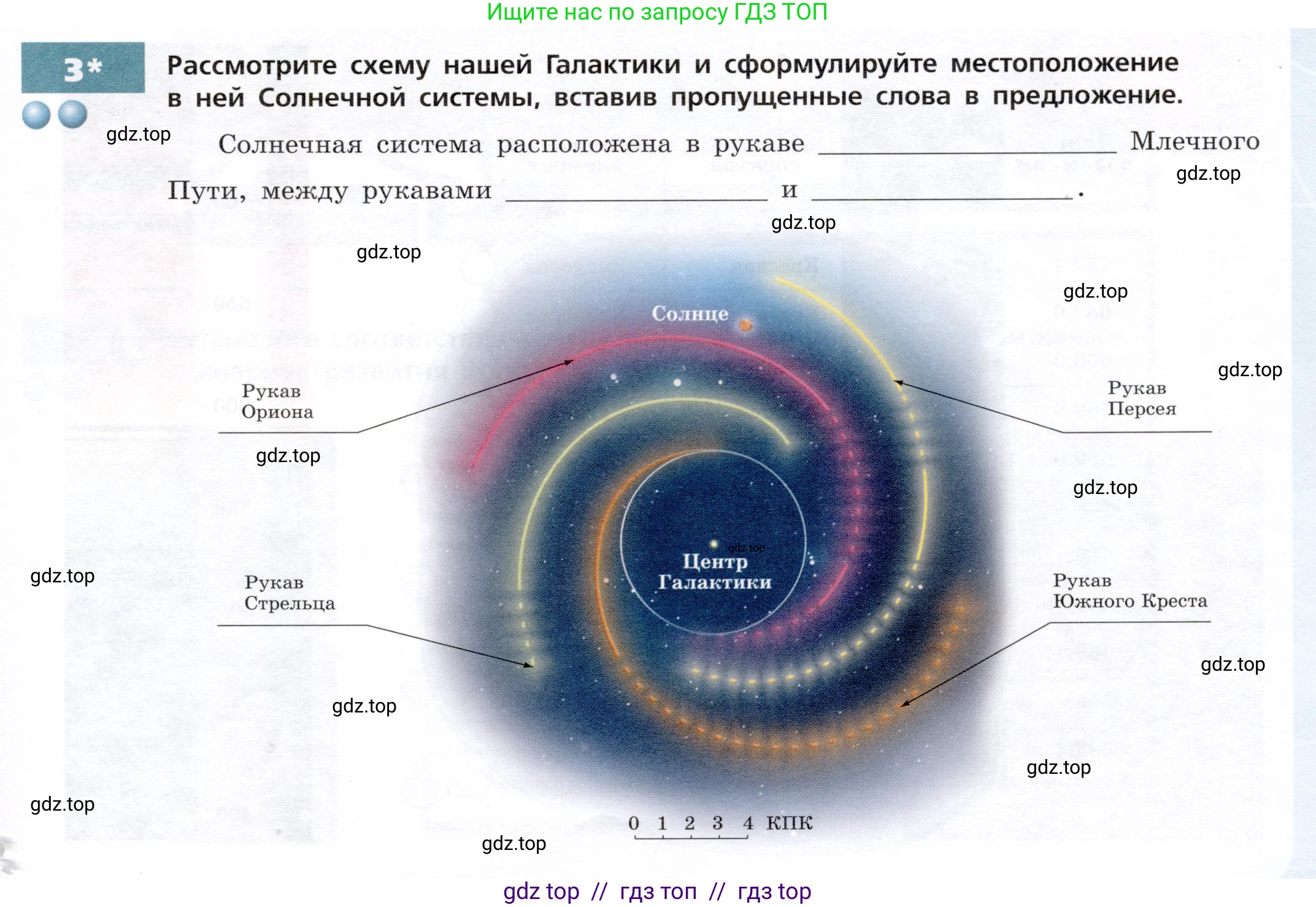 Физика, 9 класс Тетрадь-тренажёр, авторы: Артеменков Денис Александрович, Белага Виктория Владимировна, Воронцова Наталия Игоревна, Жумаев Владислав Викторович, Ломаченков Иван Алексеевич, Панебратцев Юрий Анатольевич, издательство Просвещение, Москва, 2024, голубого цвета, страница 131, номер 3, Условие