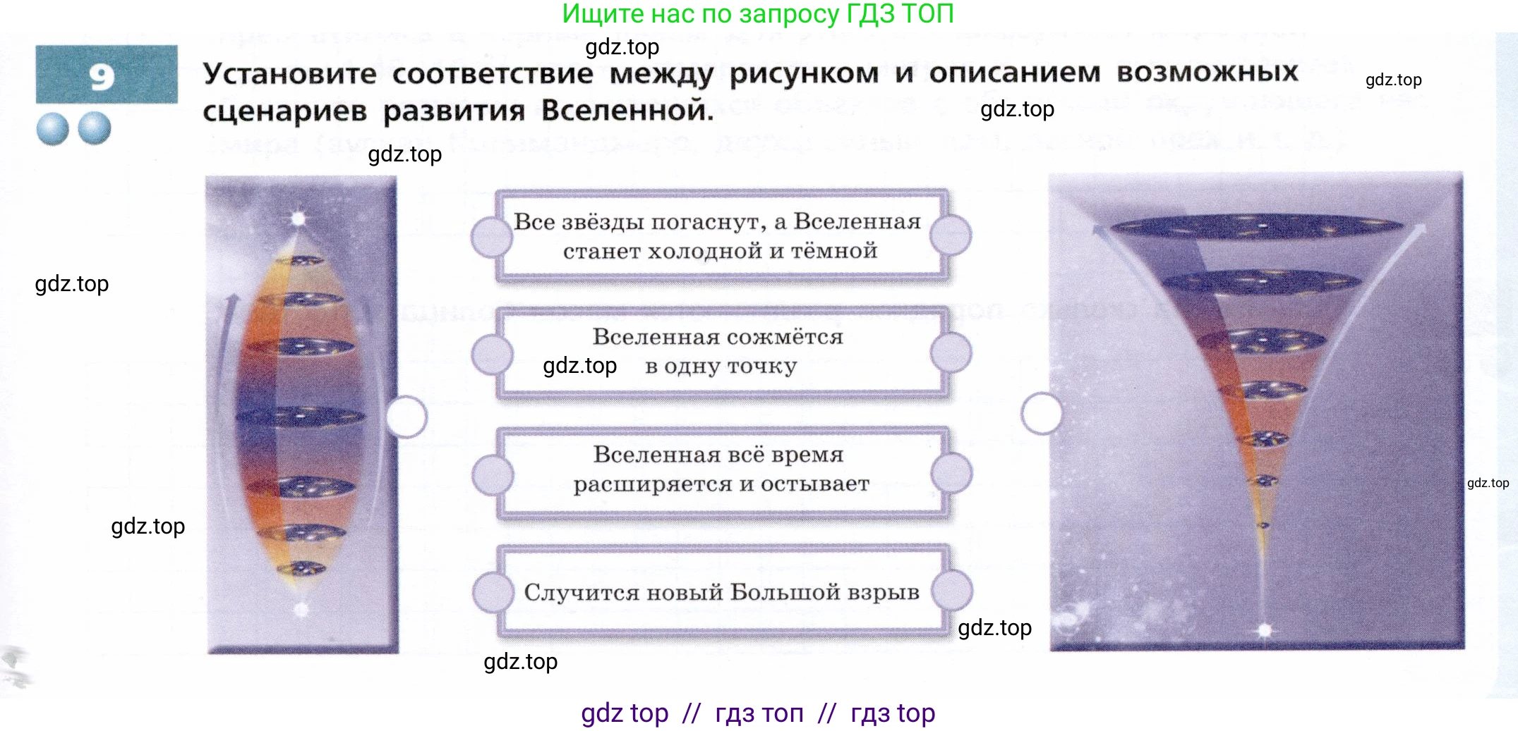 Физика, 9 класс Тетрадь-тренажёр, авторы: Артеменков Денис Александрович, Белага Виктория Владимировна, Воронцова Наталия Игоревна, Жумаев Владислав Викторович, Ломаченков Иван Алексеевич, Панебратцев Юрий Анатольевич, издательство Просвещение, Москва, 2024, голубого цвета, страница 133, номер 9, Условие