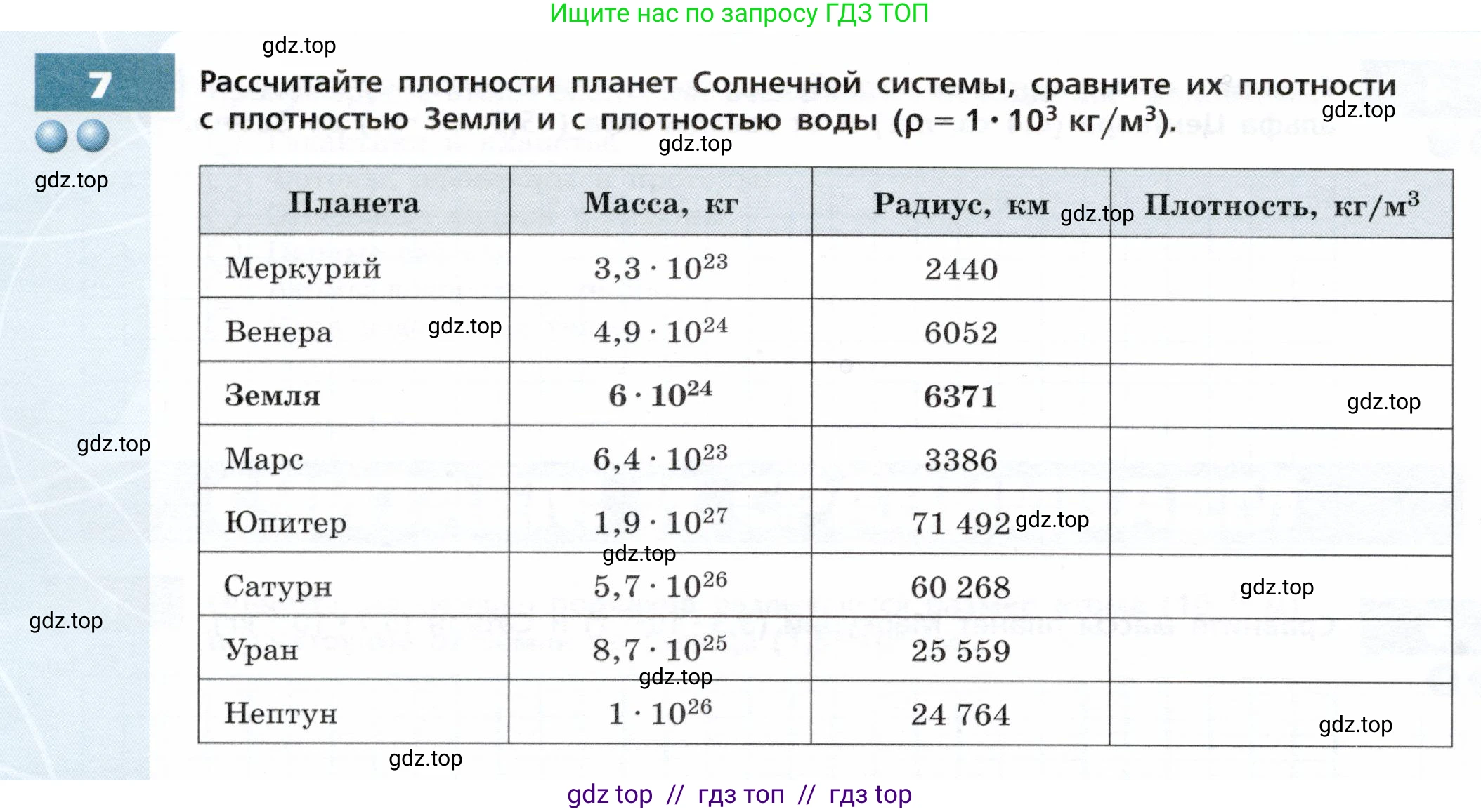 Физика, 9 класс Тетрадь-тренажёр, авторы: Артеменков Денис Александрович, Белага Виктория Владимировна, Воронцова Наталия Игоревна, Жумаев Владислав Викторович, Ломаченков Иван Алексеевич, Панебратцев Юрий Анатольевич, издательство Просвещение, Москва, 2024, голубого цвета, страница 136, номер 7, Условие