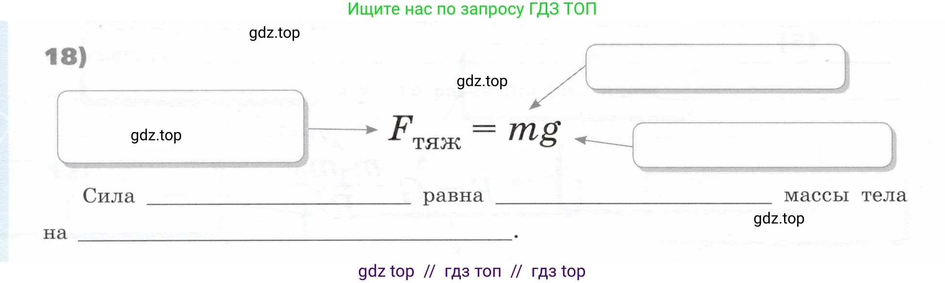 Физика, 9 класс Тетрадь-тренажёр, авторы: Артеменков Денис Александрович, Белага Виктория Владимировна, Воронцова Наталия Игоревна, Жумаев Владислав Викторович, Ломаченков Иван Алексеевич, Панебратцев Юрий Анатольевич, издательство Просвещение, Москва, 2024, голубого цвета, страница 146, номер 18, Условие