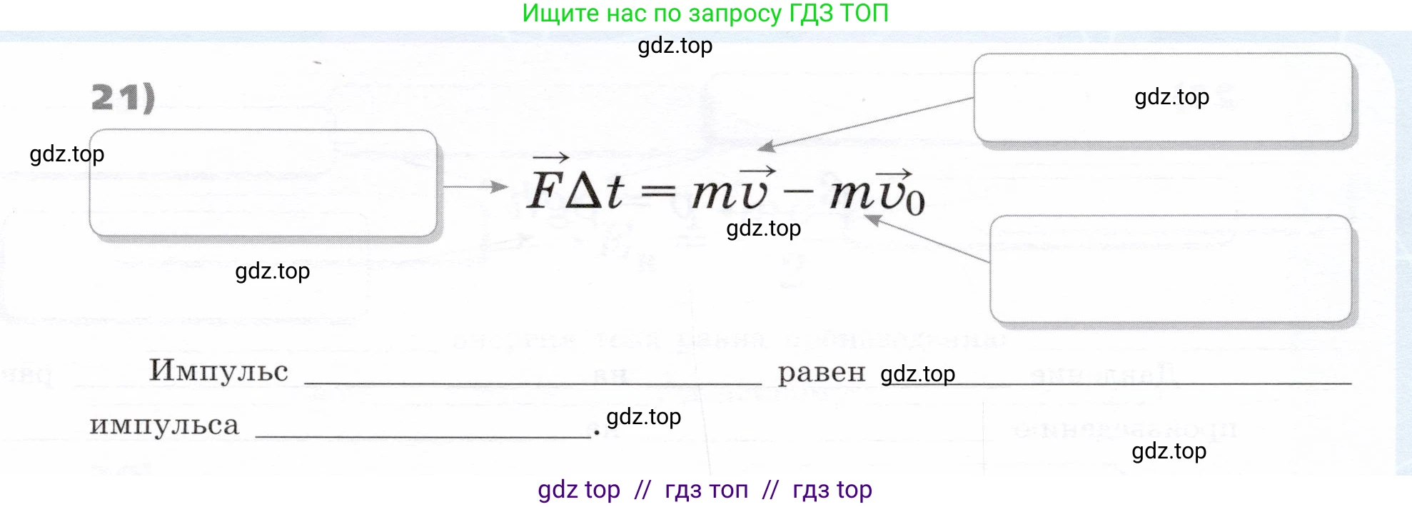 Физика, 9 класс Тетрадь-тренажёр, авторы: Артеменков Денис Александрович, Белага Виктория Владимировна, Воронцова Наталия Игоревна, Жумаев Владислав Викторович, Ломаченков Иван Алексеевич, Панебратцев Юрий Анатольевич, издательство Просвещение, Москва, 2024, голубого цвета, страница 147, номер 21, Условие
