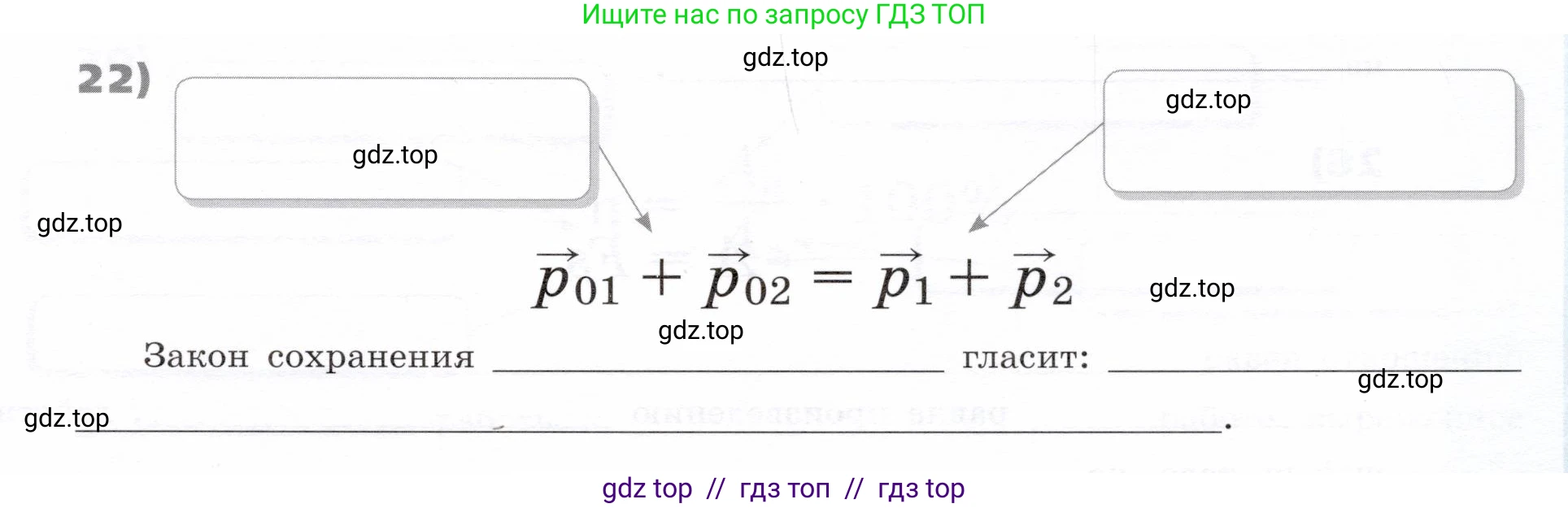 Физика, 9 класс Тетрадь-тренажёр, авторы: Артеменков Денис Александрович, Белага Виктория Владимировна, Воронцова Наталия Игоревна, Жумаев Владислав Викторович, Ломаченков Иван Алексеевич, Панебратцев Юрий Анатольевич, издательство Просвещение, Москва, 2024, голубого цвета, страница 147, номер 22, Условие