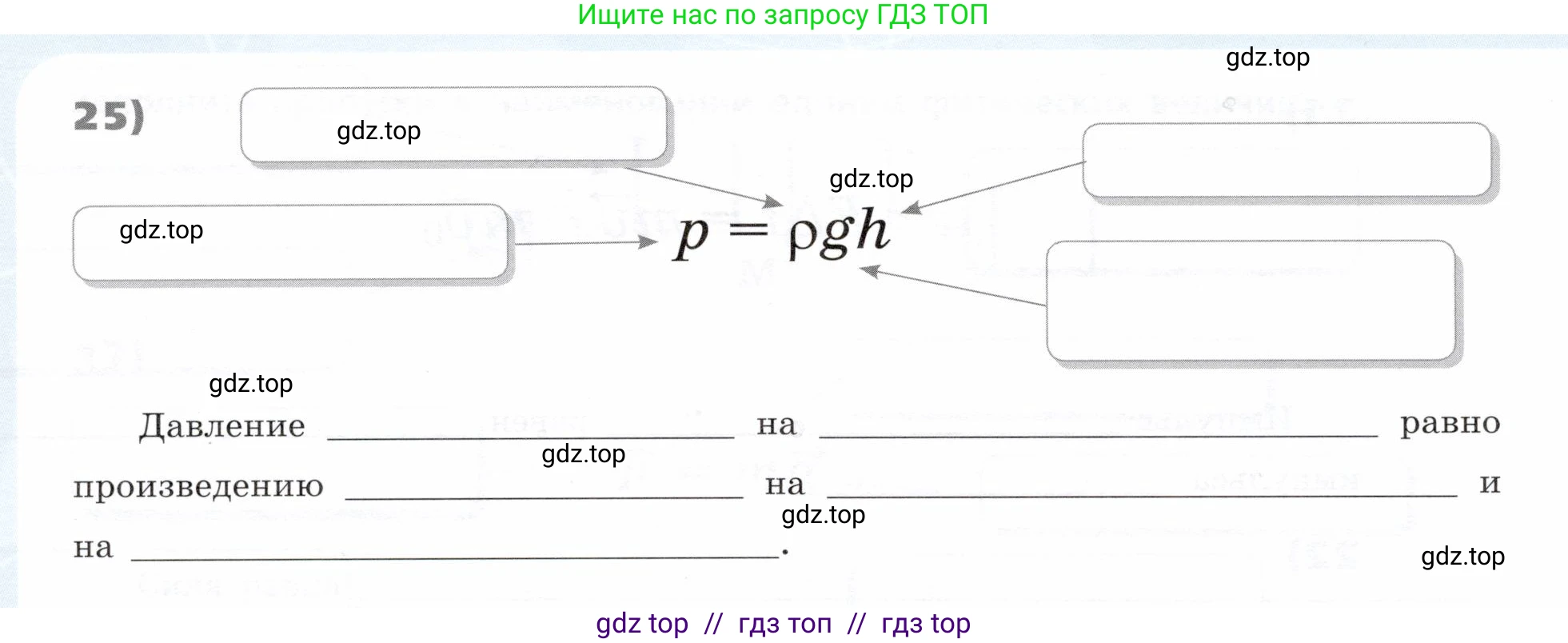 Физика, 9 класс Тетрадь-тренажёр, авторы: Артеменков Денис Александрович, Белага Виктория Владимировна, Воронцова Наталия Игоревна, Жумаев Владислав Викторович, Ломаченков Иван Алексеевич, Панебратцев Юрий Анатольевич, издательство Просвещение, Москва, 2024, голубого цвета, страница 148, номер 25, Условие