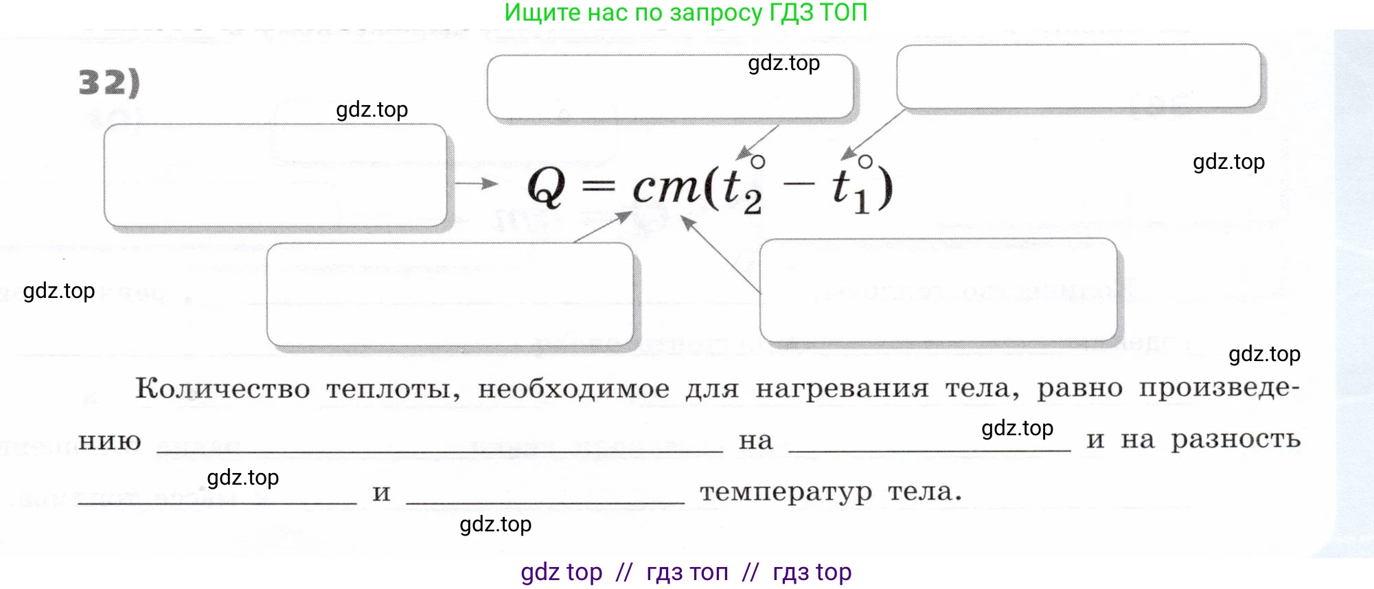 Физика, 9 класс Тетрадь-тренажёр, авторы: Артеменков Денис Александрович, Белага Виктория Владимировна, Воронцова Наталия Игоревна, Жумаев Владислав Викторович, Ломаченков Иван Алексеевич, Панебратцев Юрий Анатольевич, издательство Просвещение, Москва, 2024, голубого цвета, страница 149, номер 32, Условие