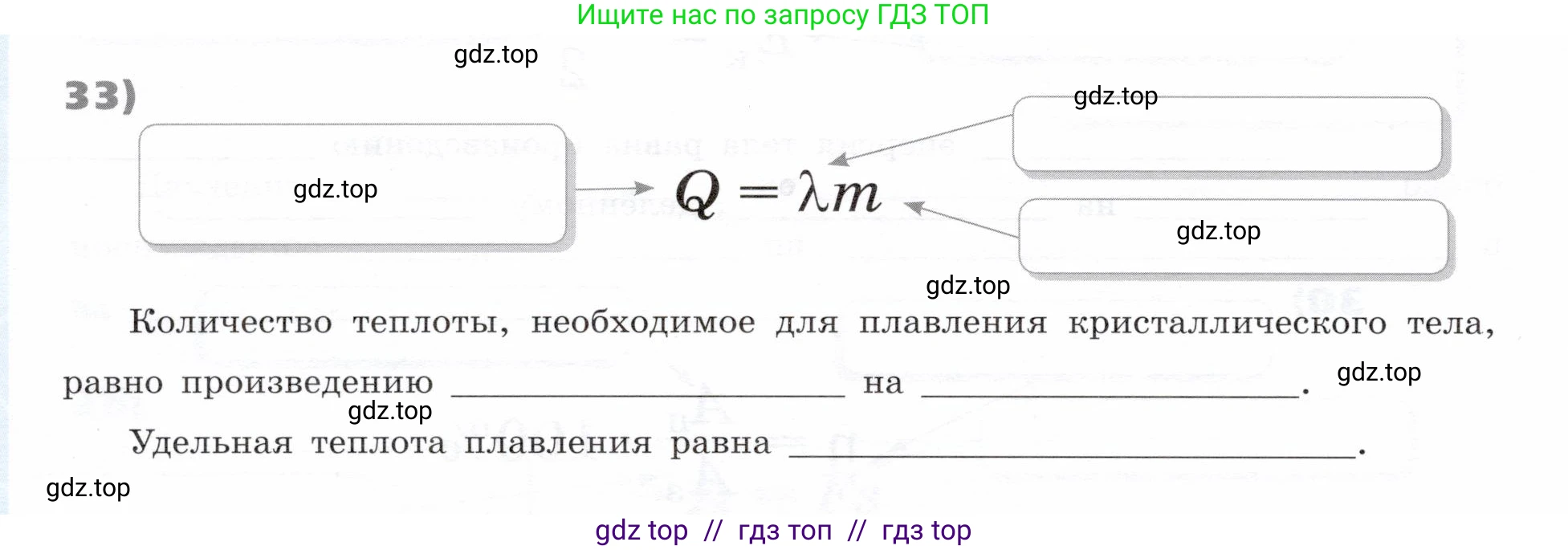 Физика, 9 класс Тетрадь-тренажёр, авторы: Артеменков Денис Александрович, Белага Виктория Владимировна, Воронцова Наталия Игоревна, Жумаев Владислав Викторович, Ломаченков Иван Алексеевич, Панебратцев Юрий Анатольевич, издательство Просвещение, Москва, 2024, голубого цвета, страница 150, номер 33, Условие