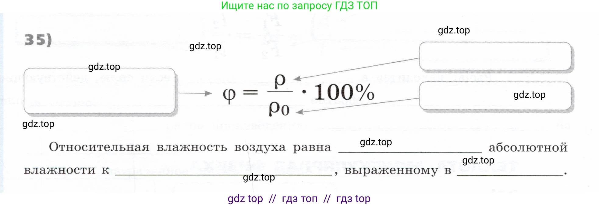 Физика, 9 класс Тетрадь-тренажёр, авторы: Артеменков Денис Александрович, Белага Виктория Владимировна, Воронцова Наталия Игоревна, Жумаев Владислав Викторович, Ломаченков Иван Алексеевич, Панебратцев Юрий Анатольевич, издательство Просвещение, Москва, 2024, голубого цвета, страница 150, номер 35, Условие