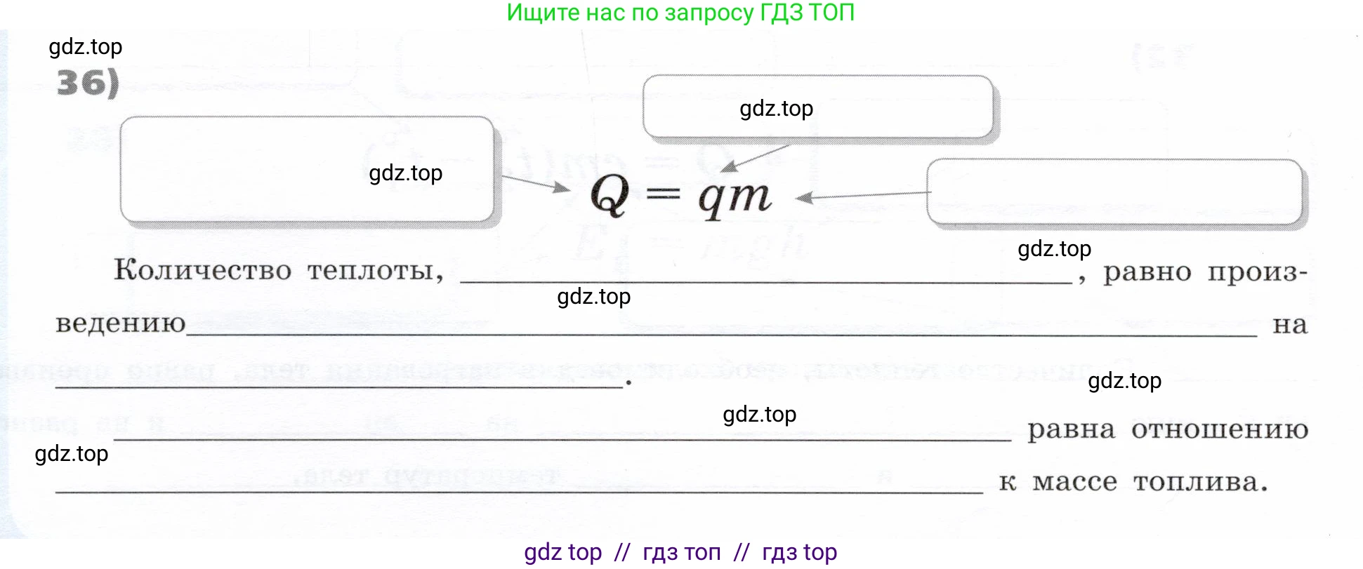 Физика, 9 класс Тетрадь-тренажёр, авторы: Артеменков Денис Александрович, Белага Виктория Владимировна, Воронцова Наталия Игоревна, Жумаев Владислав Викторович, Ломаченков Иван Алексеевич, Панебратцев Юрий Анатольевич, издательство Просвещение, Москва, 2024, голубого цвета, страница 150, номер 36, Условие