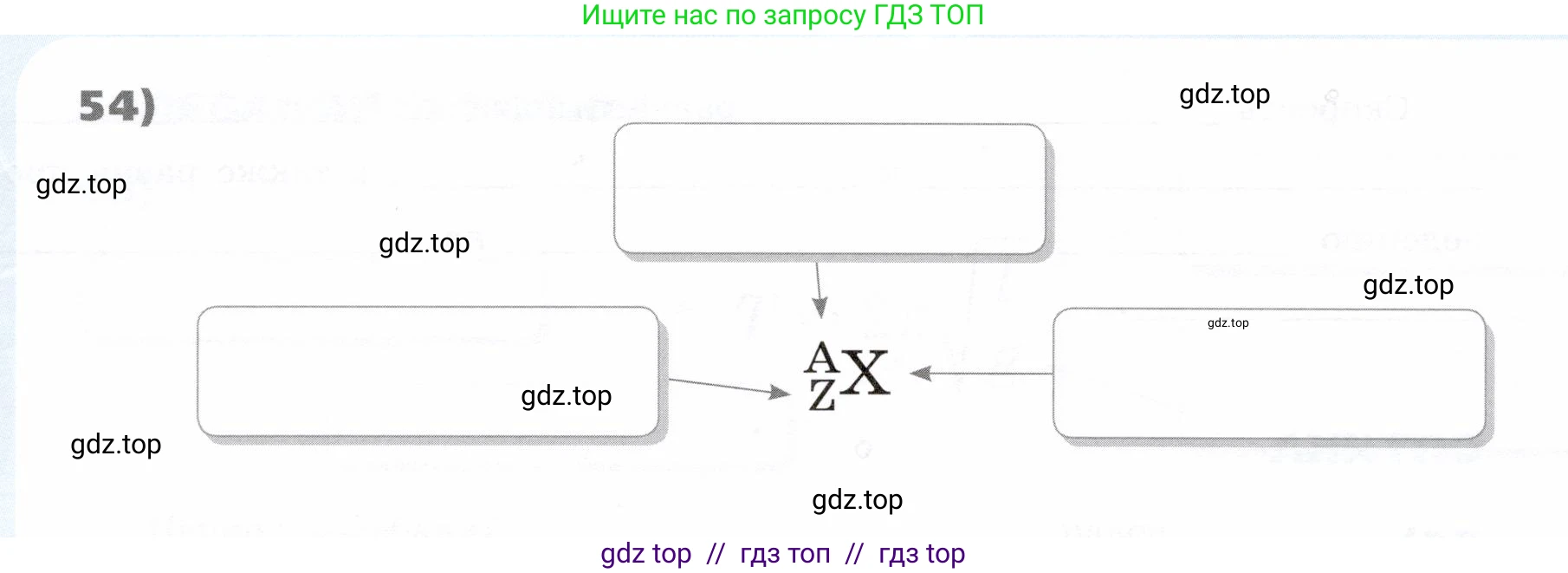 Физика, 9 класс Тетрадь-тренажёр, авторы: Артеменков Денис Александрович, Белага Виктория Владимировна, Воронцова Наталия Игоревна, Жумаев Владислав Викторович, Ломаченков Иван Алексеевич, Панебратцев Юрий Анатольевич, издательство Просвещение, Москва, 2024, голубого цвета, страница 156, номер 54, Условие
