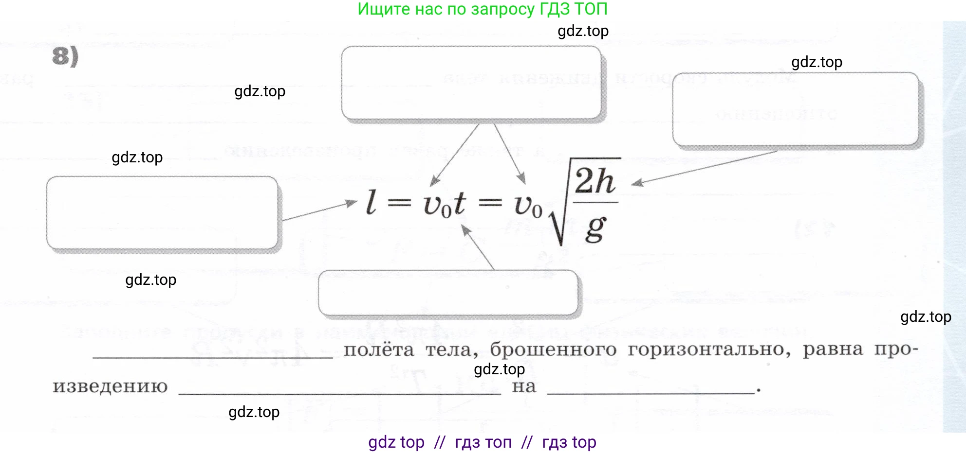 Физика, 9 класс Тетрадь-тренажёр, авторы: Артеменков Денис Александрович, Белага Виктория Владимировна, Воронцова Наталия Игоревна, Жумаев Владислав Викторович, Ломаченков Иван Алексеевич, Панебратцев Юрий Анатольевич, издательство Просвещение, Москва, 2024, голубого цвета, страница 143, номер 8, Условие