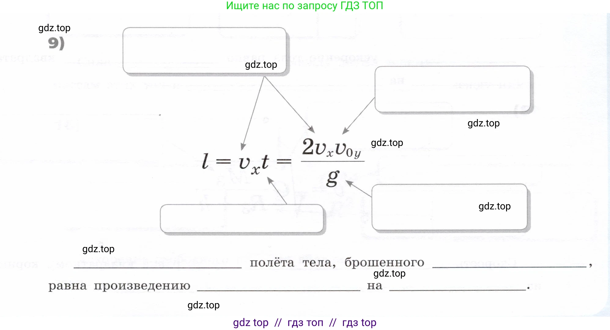 Физика, 9 класс Тетрадь-тренажёр, авторы: Артеменков Денис Александрович, Белага Виктория Владимировна, Воронцова Наталия Игоревна, Жумаев Владислав Викторович, Ломаченков Иван Алексеевич, Панебратцев Юрий Анатольевич, издательство Просвещение, Москва, 2024, голубого цвета, страница 143, номер 9, Условие