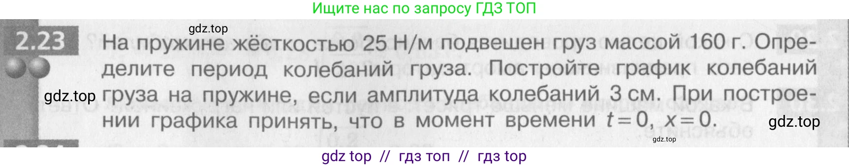 Физика, 9 класс Задачник, авторы: Артеменков Денис Александрович, Ломаченков Иван Алексеевич, Панебратцев Юрий Анатольевич, издательство Просвещение, Москва, 2011, страница 13, номер 2.23, Условие